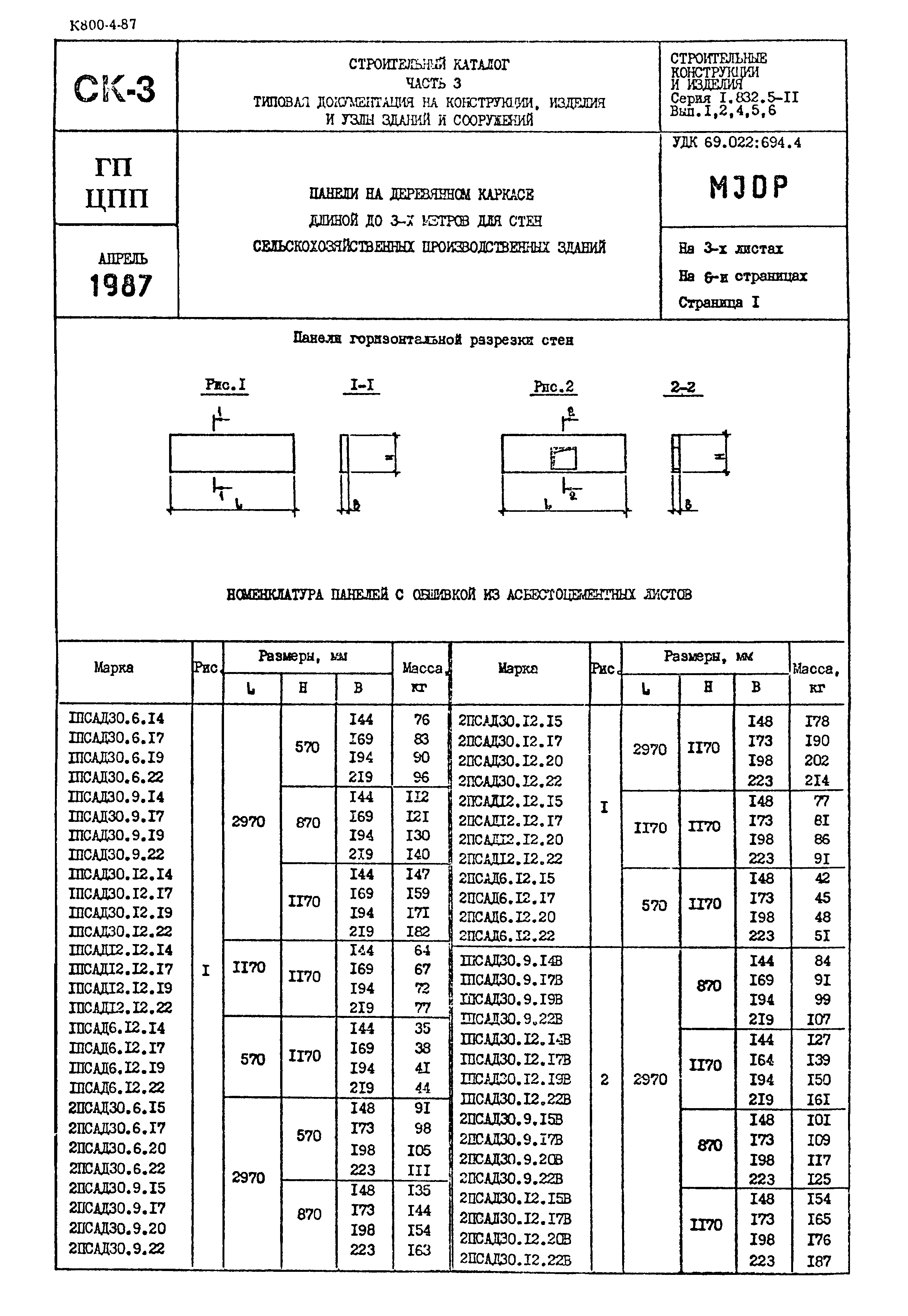 Серия 1.832.5-11