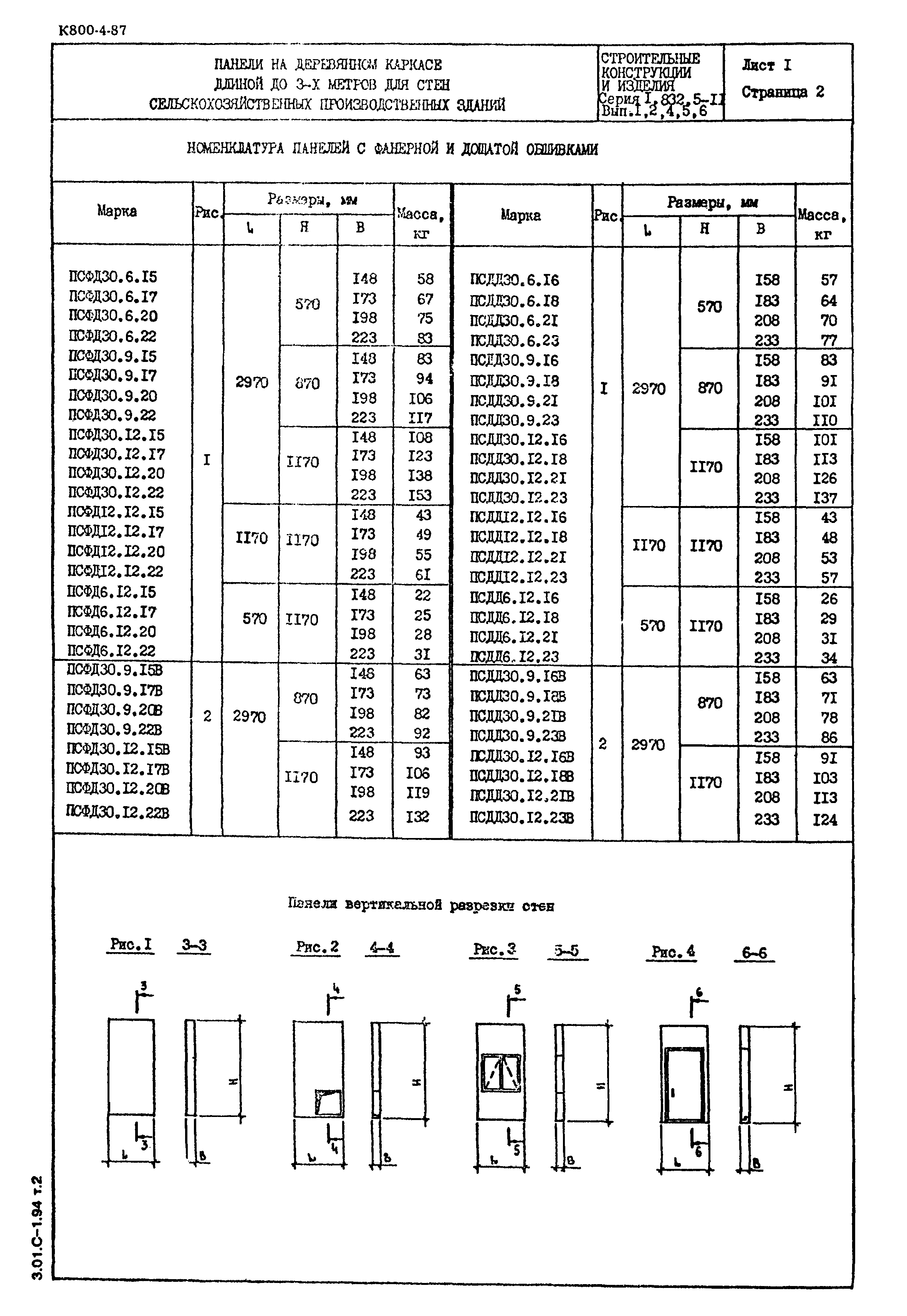 Серия 1.832.5-11