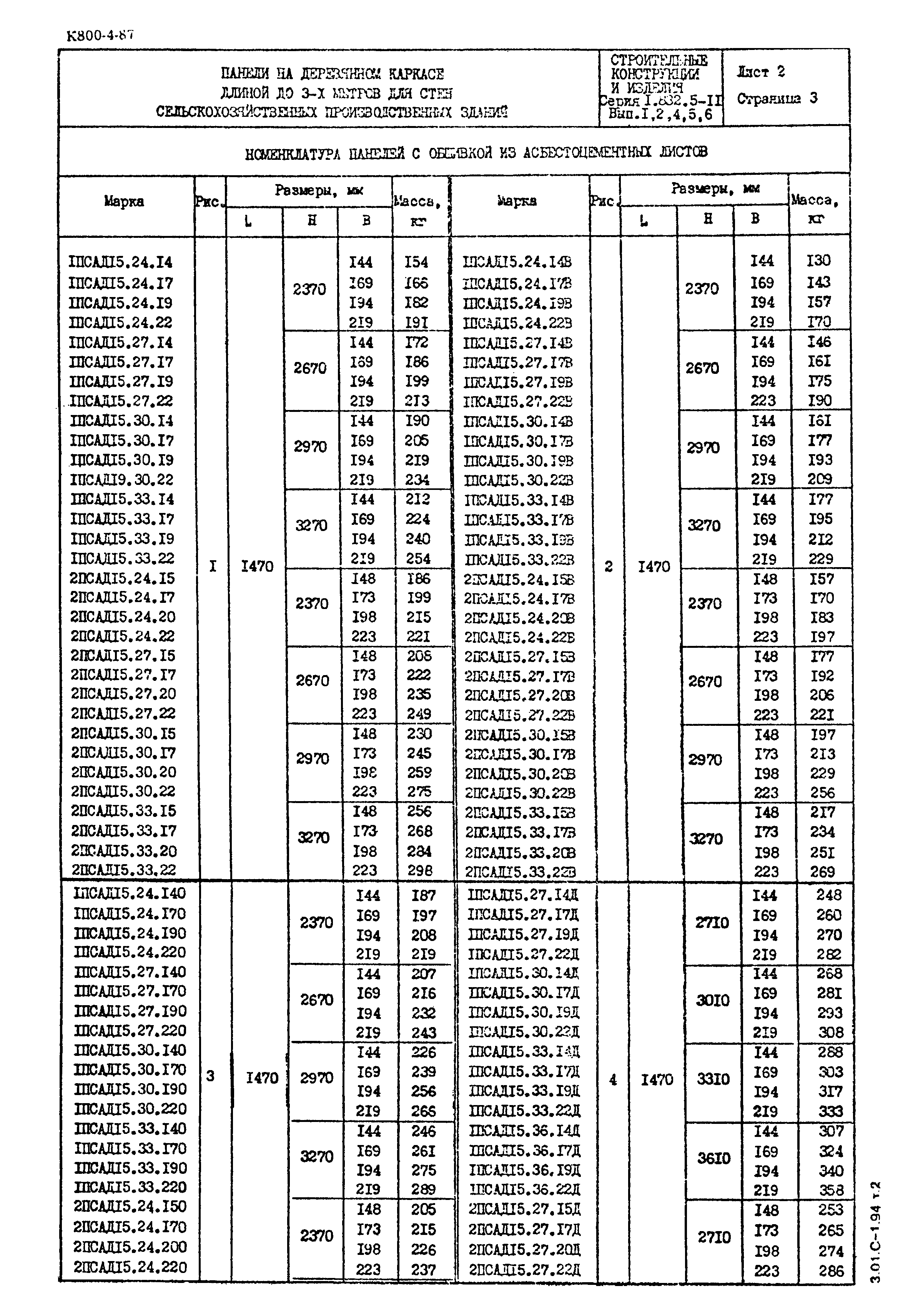 Серия 1.832.5-11