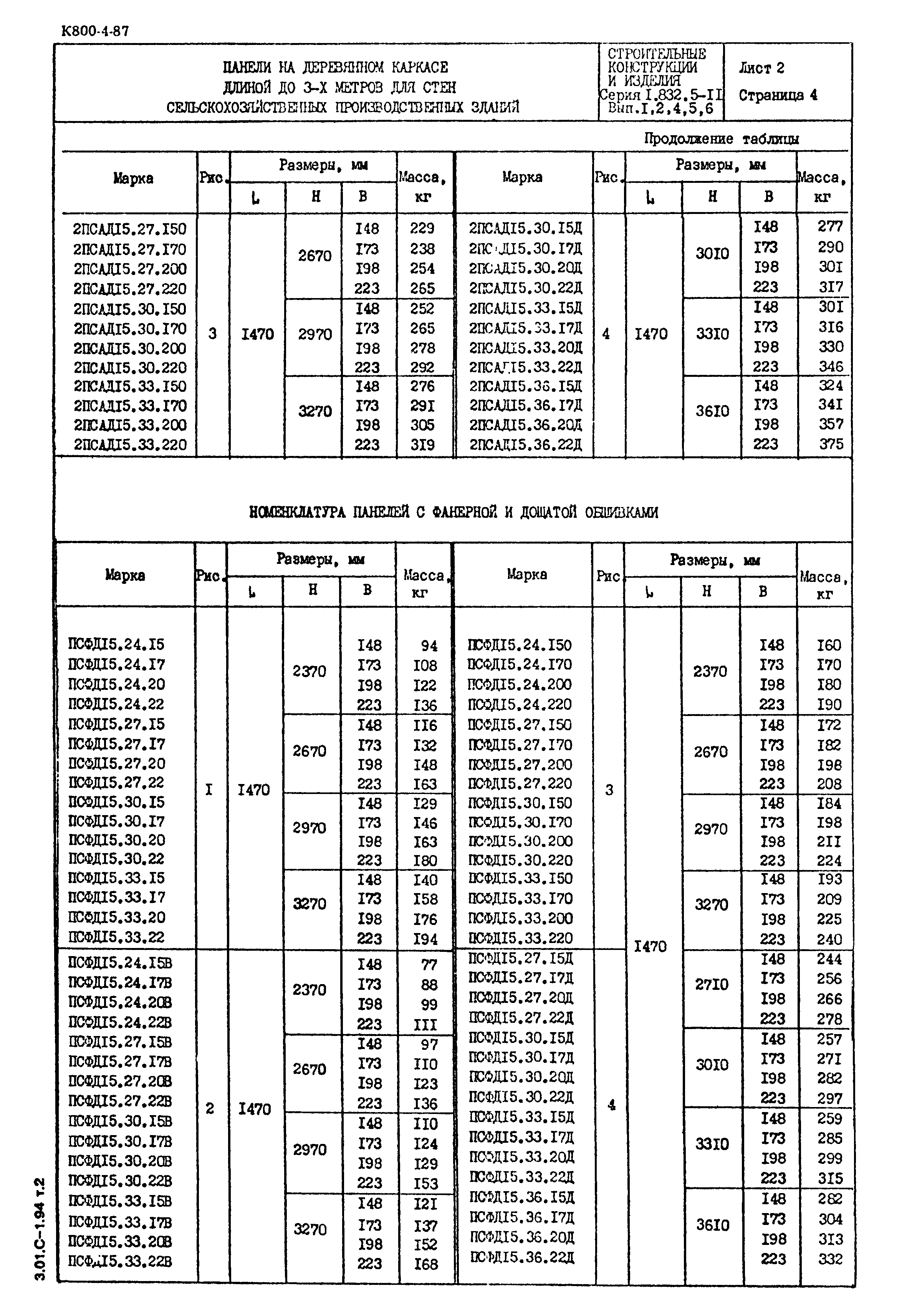 Серия 1.832.5-11