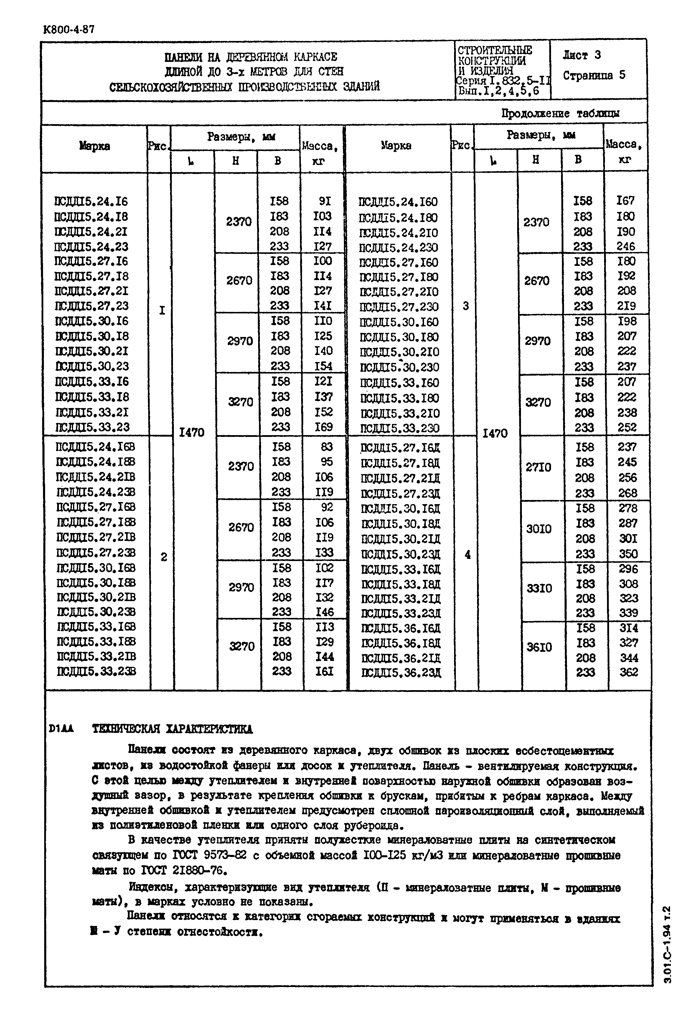 Серия 1.832.5-11