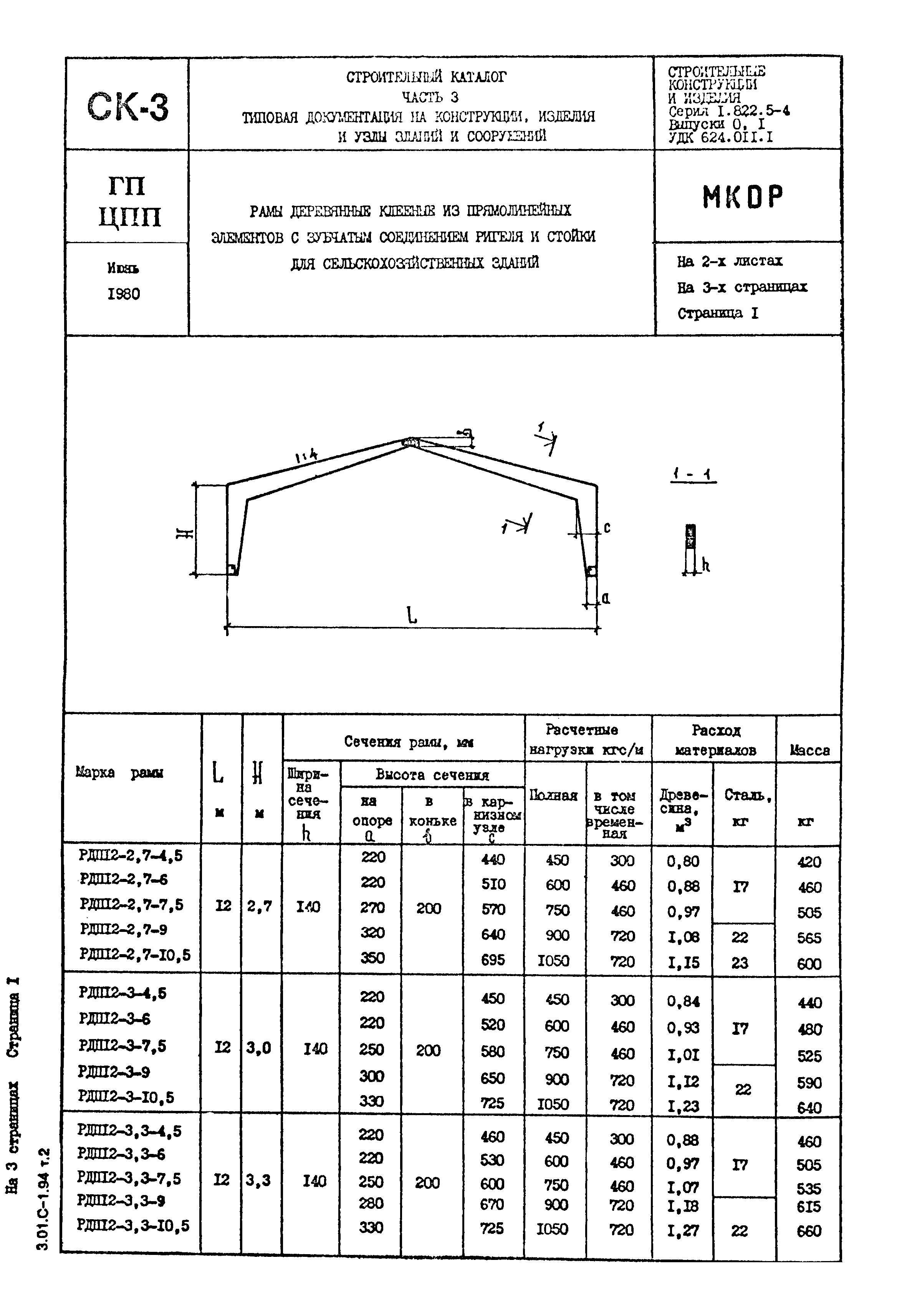 Серия 1.822.5-4