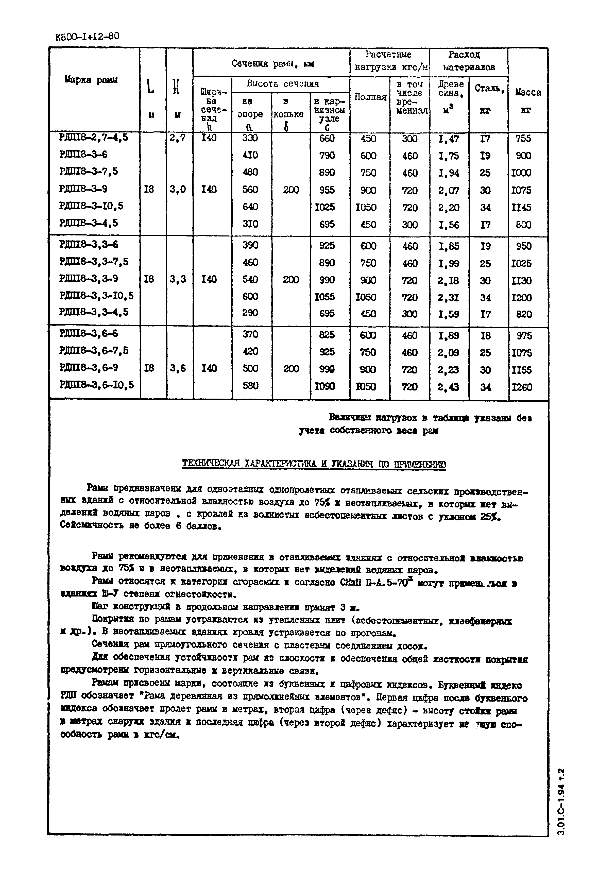 Серия 1.822.5-4