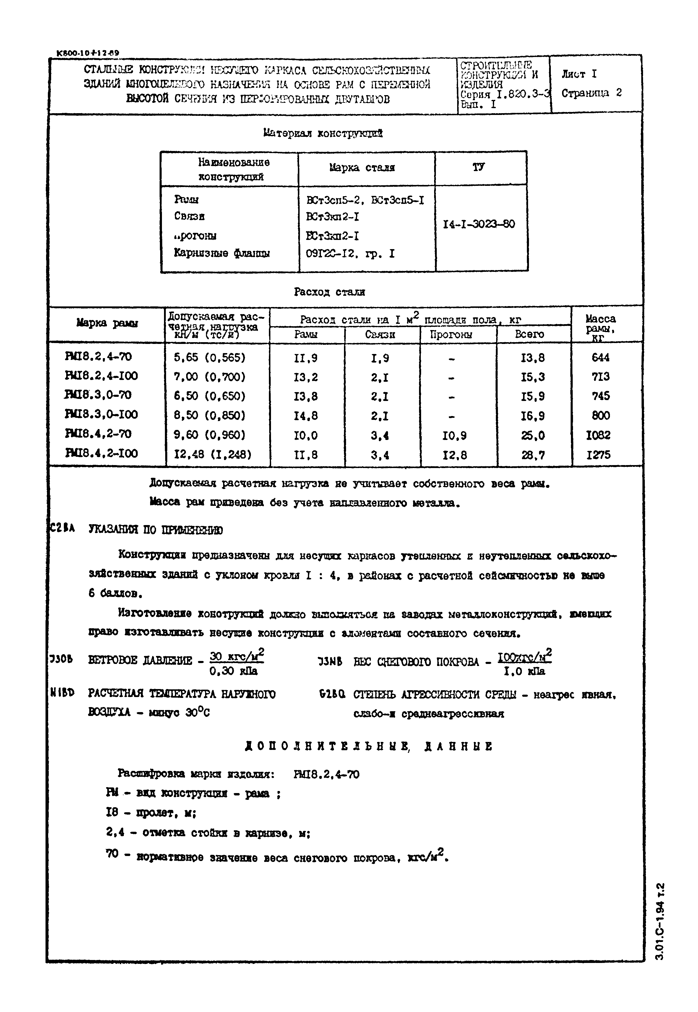 Серия 1.820.3-3