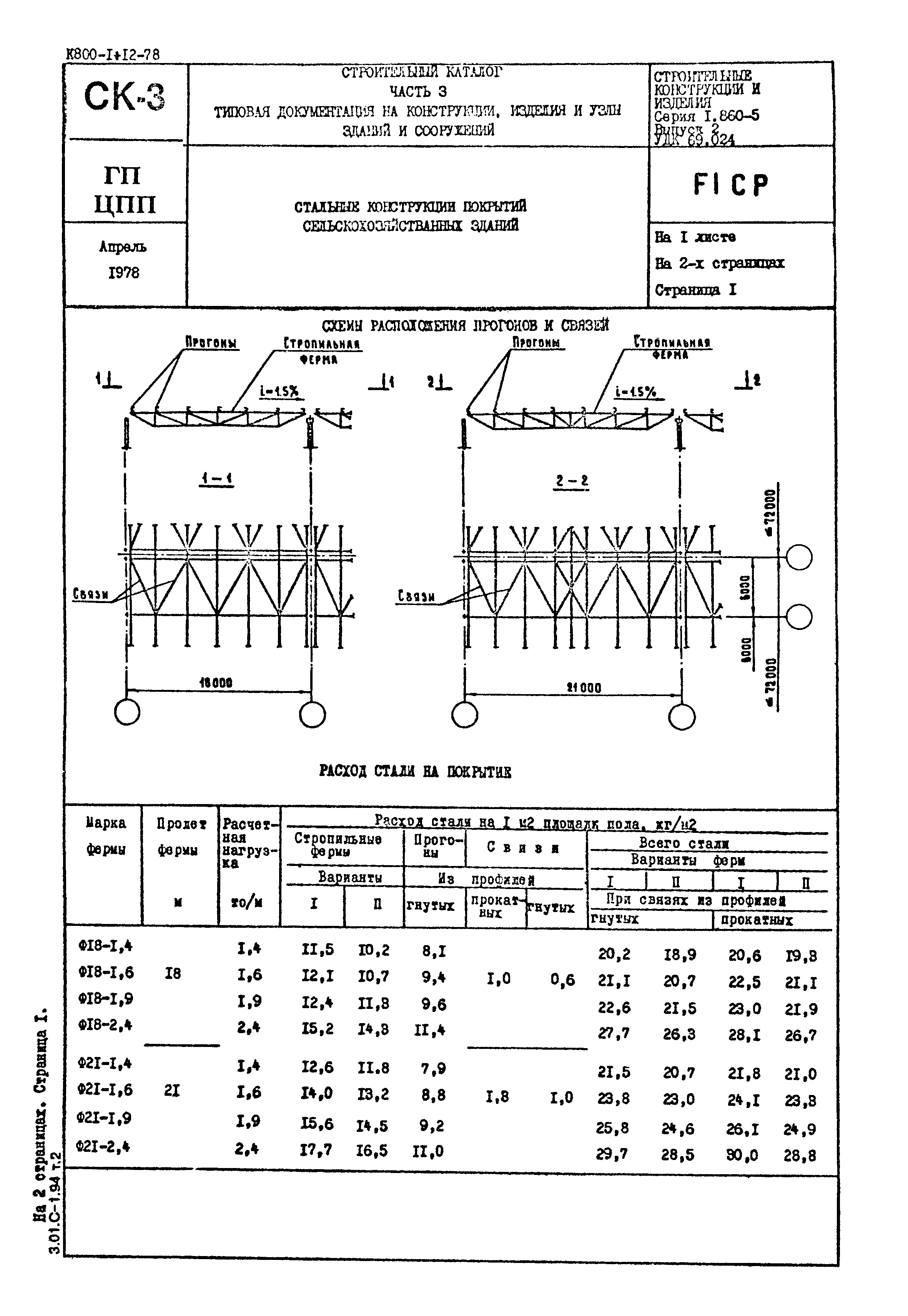 Серия 1.860-5