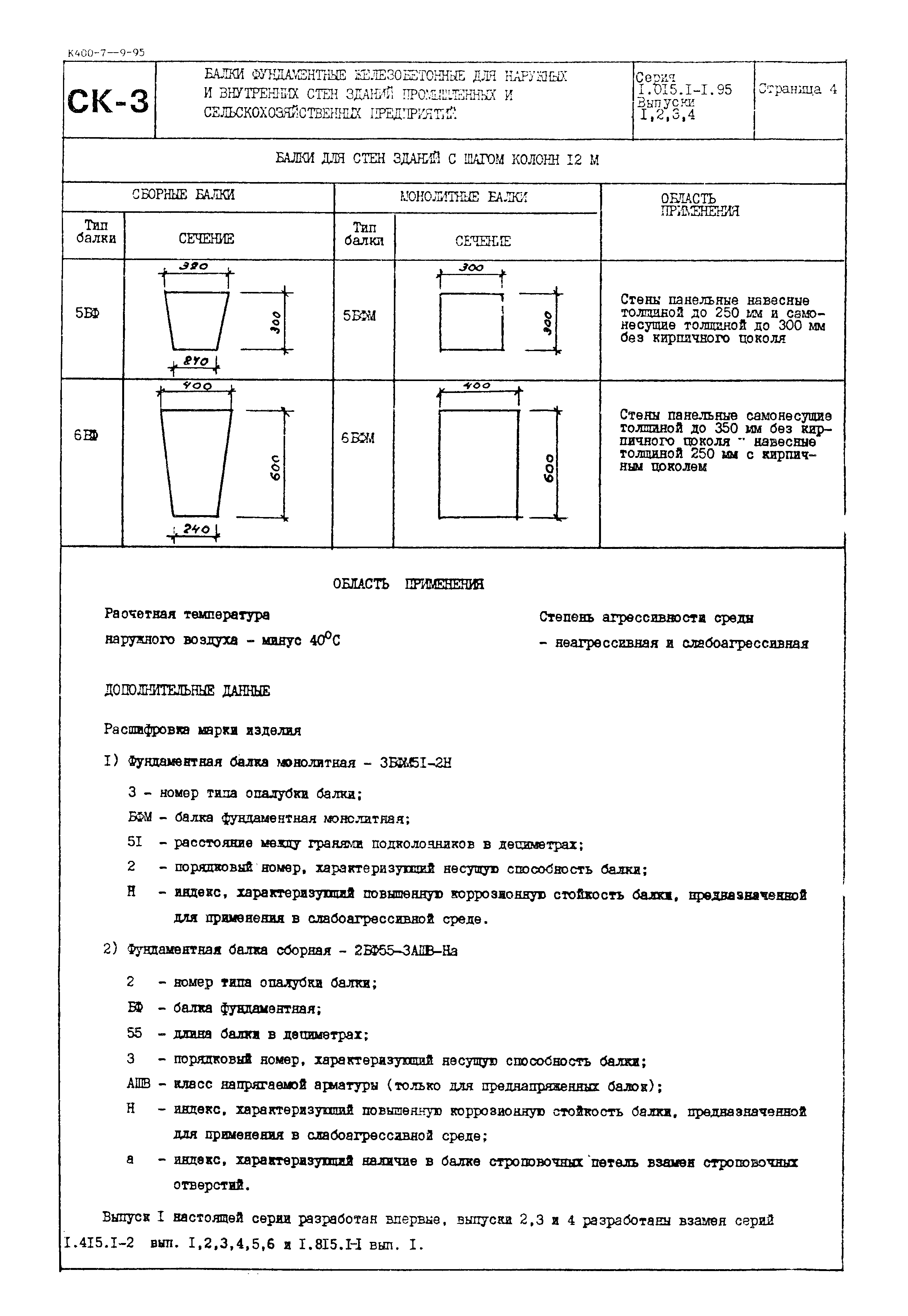 Серия 1.015.1-1.95