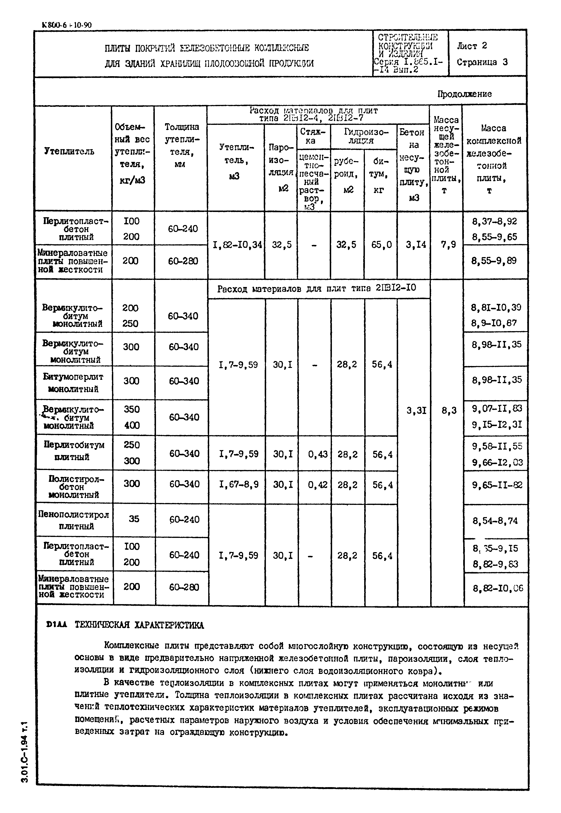 Серия 1.865.1-14