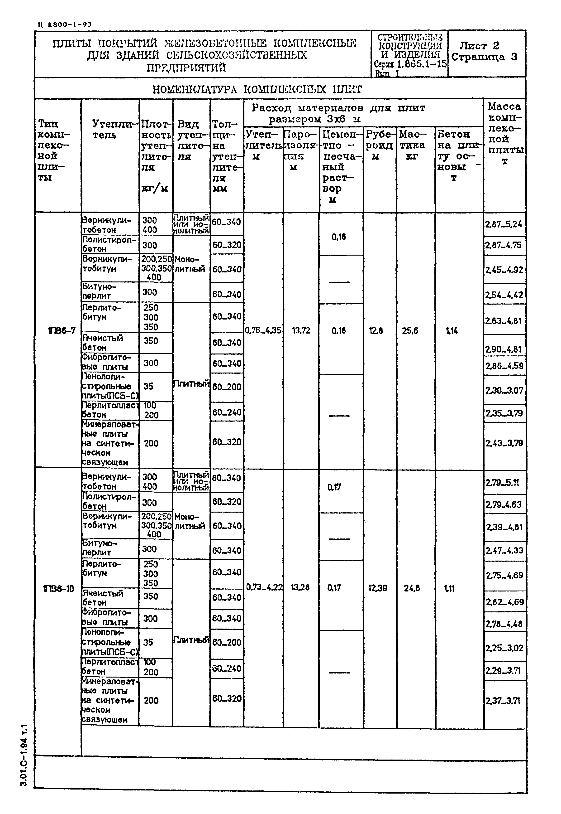 Серия 1.865.1-15