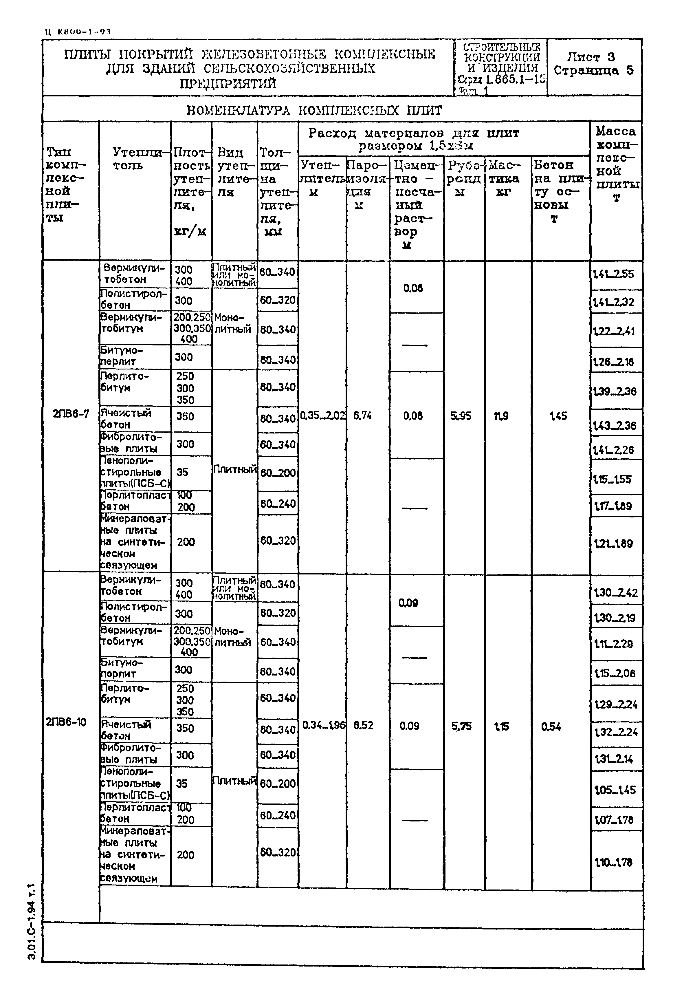 Серия 1.865.1-15