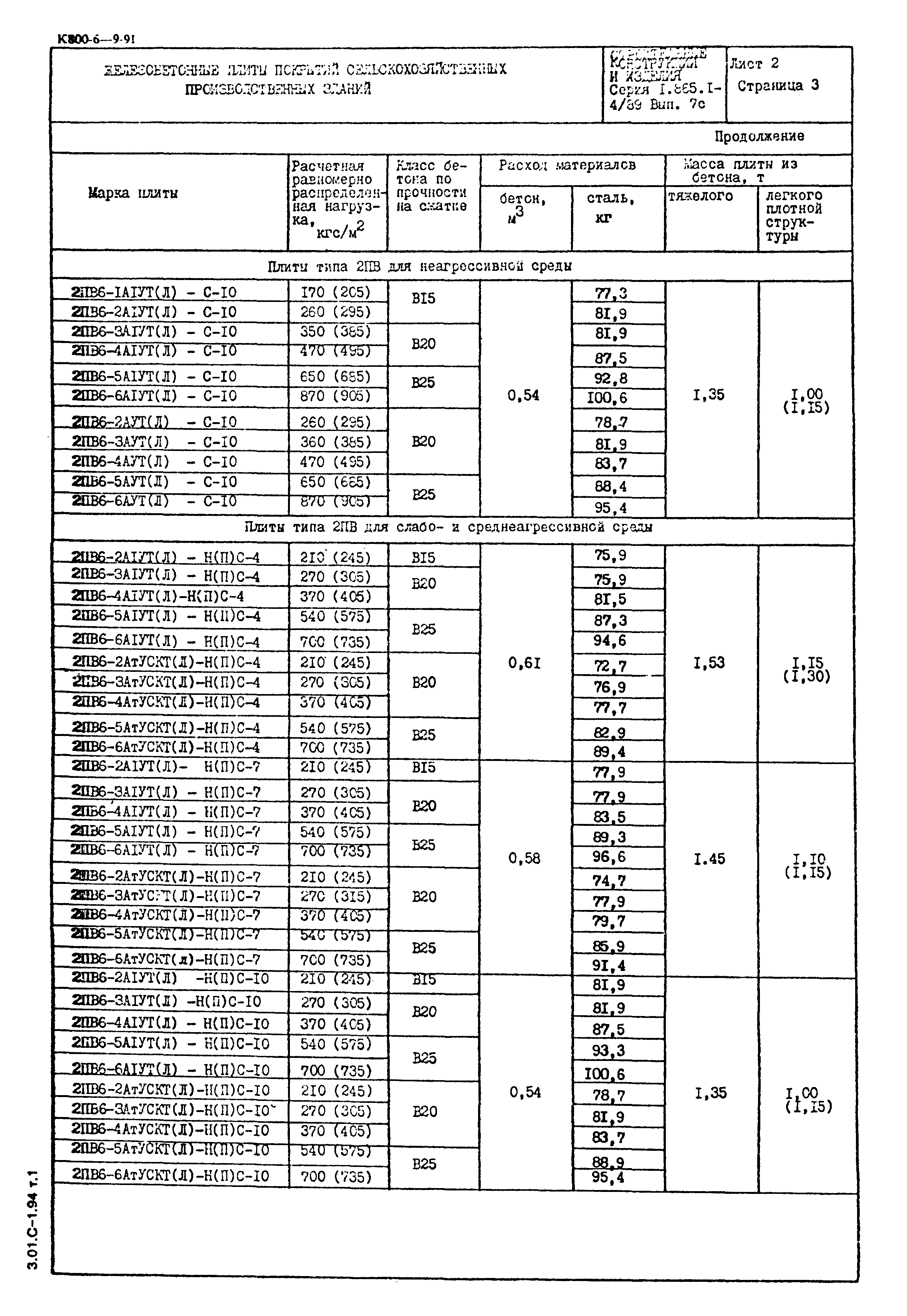 Серия 1.865.1-4/89