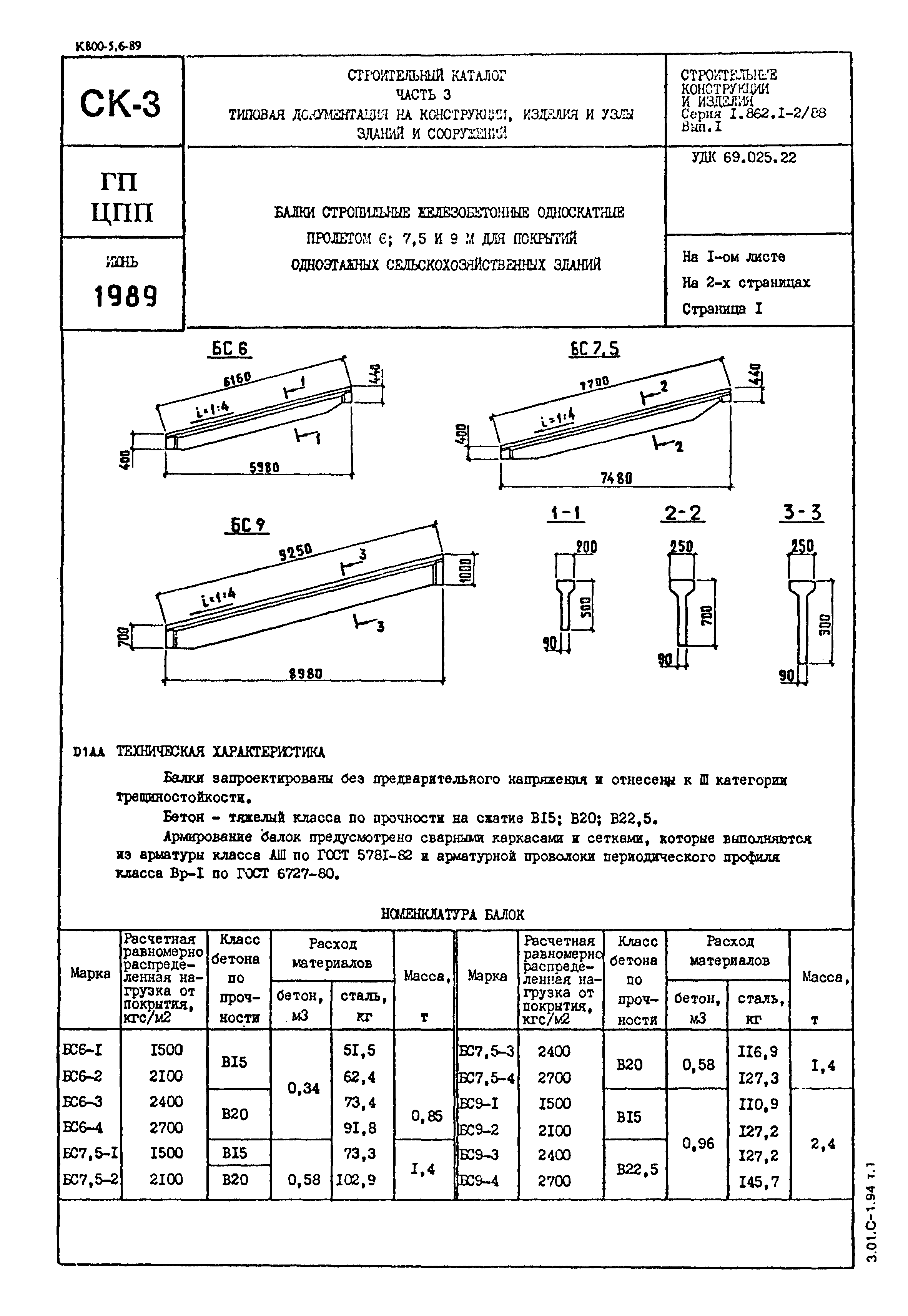 Серия 1.862.1-2/88