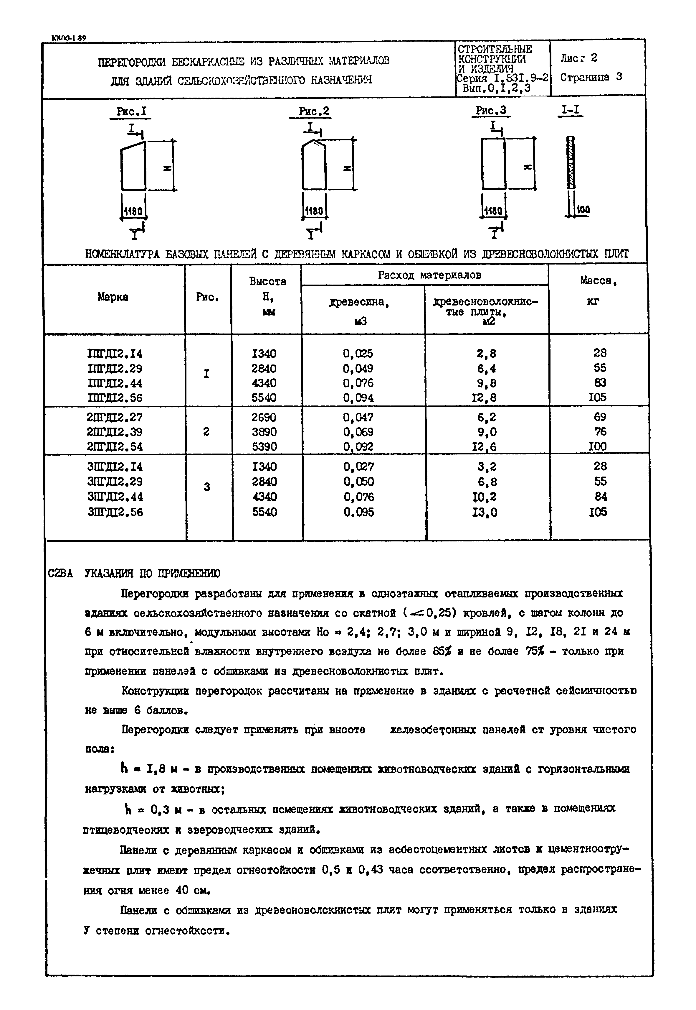 Серия 1.831.9-2