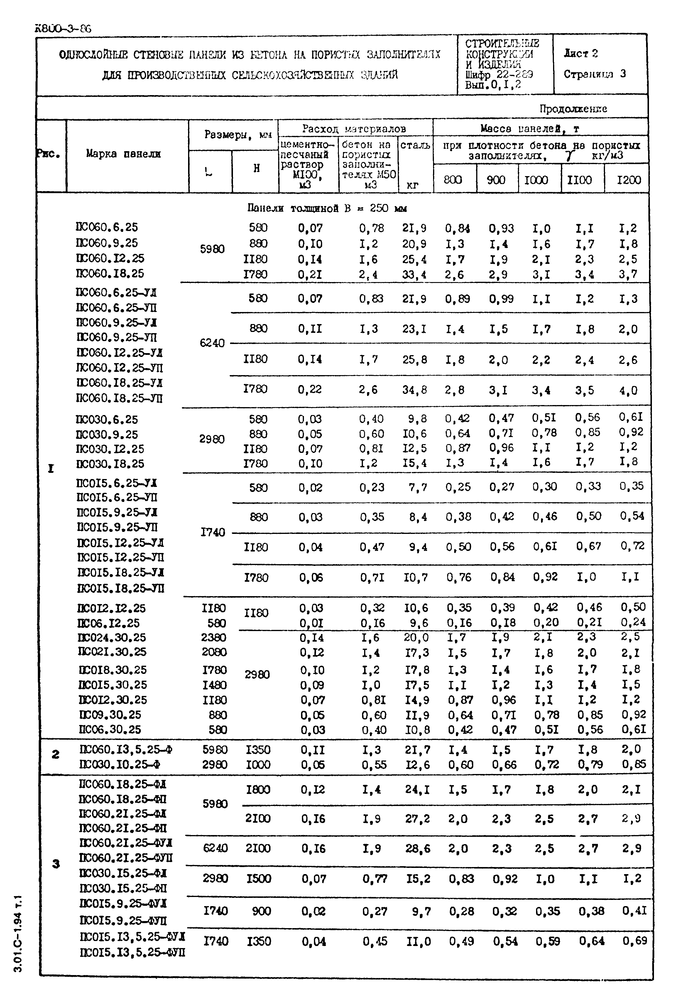 Шифр 22-289