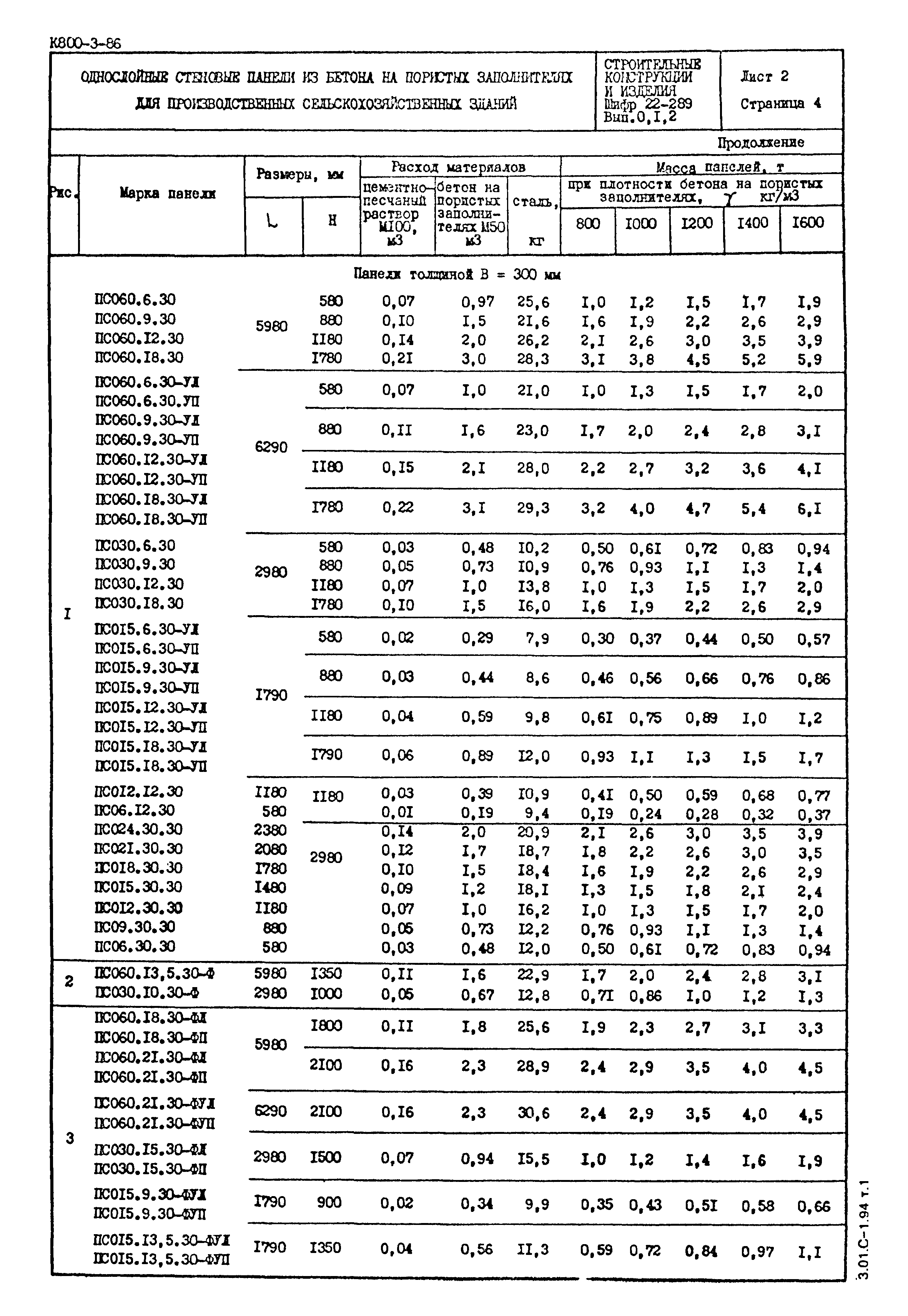 Шифр 22-289