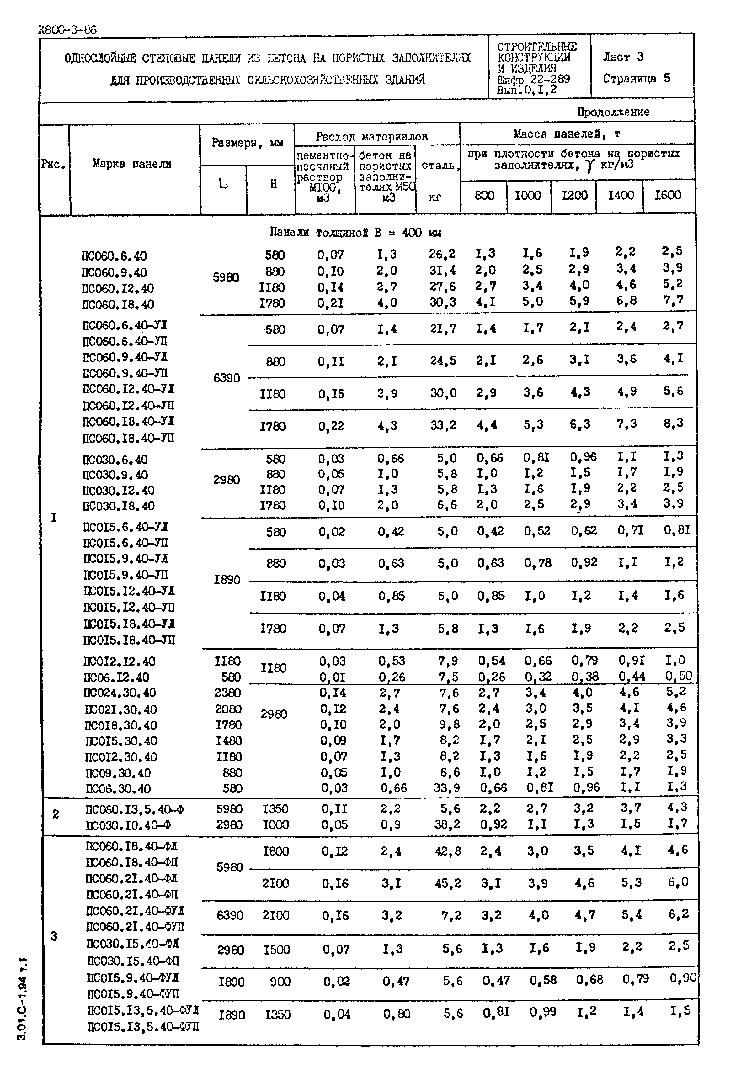 Шифр 22-289