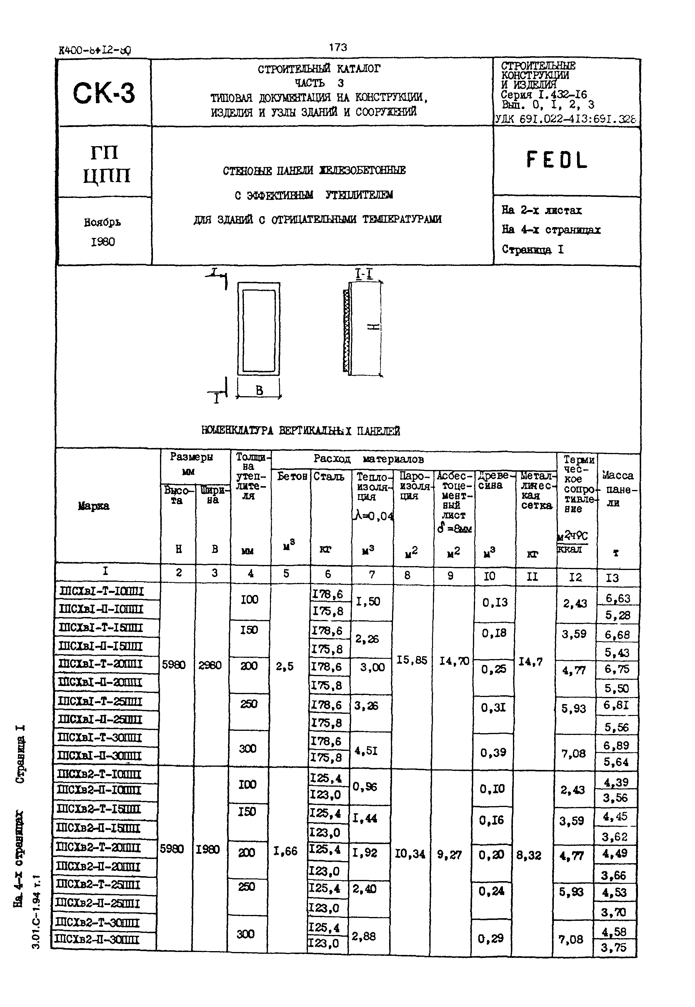 КЮО-Ы-12-4О