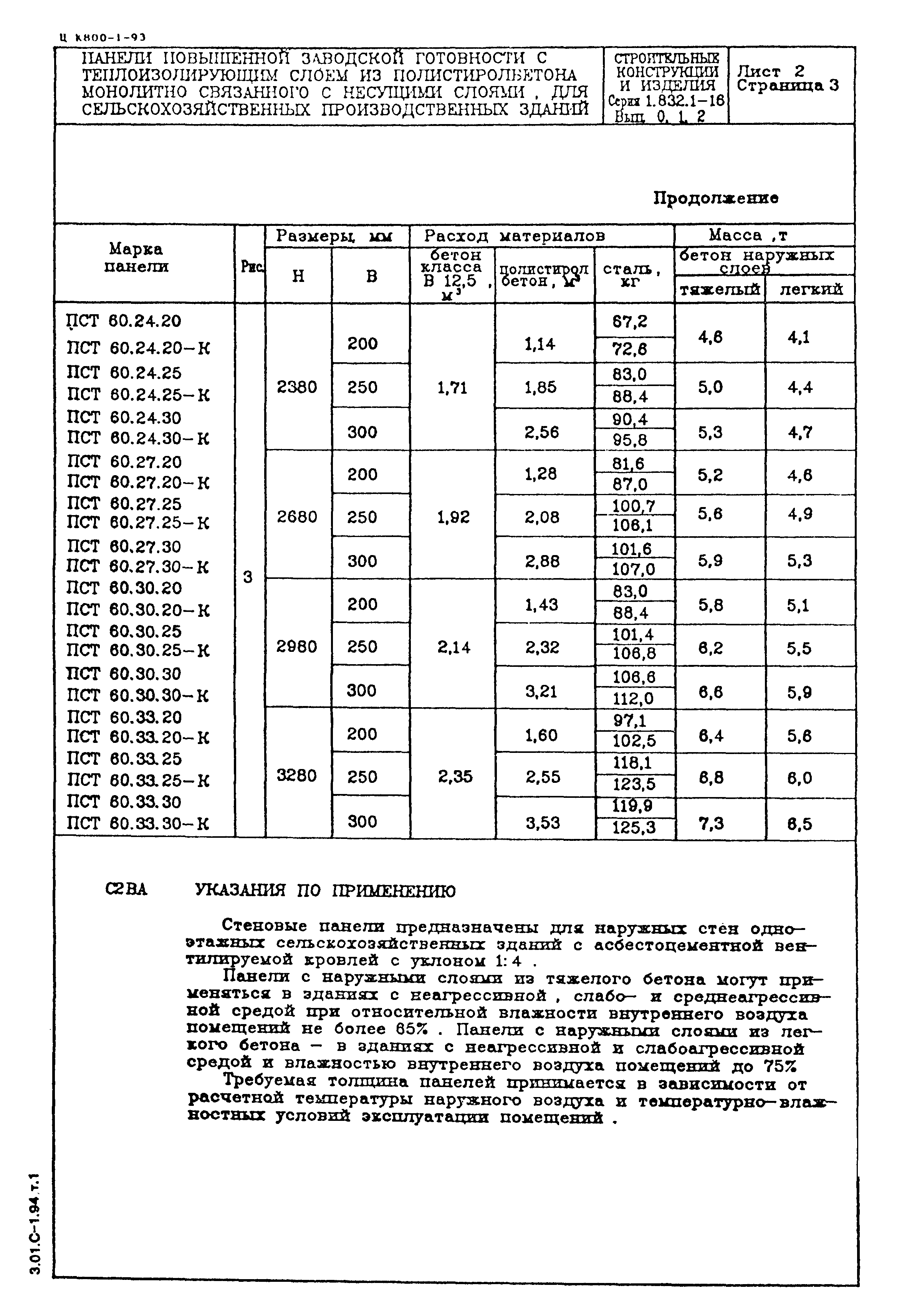 Серия 1.832.1-16