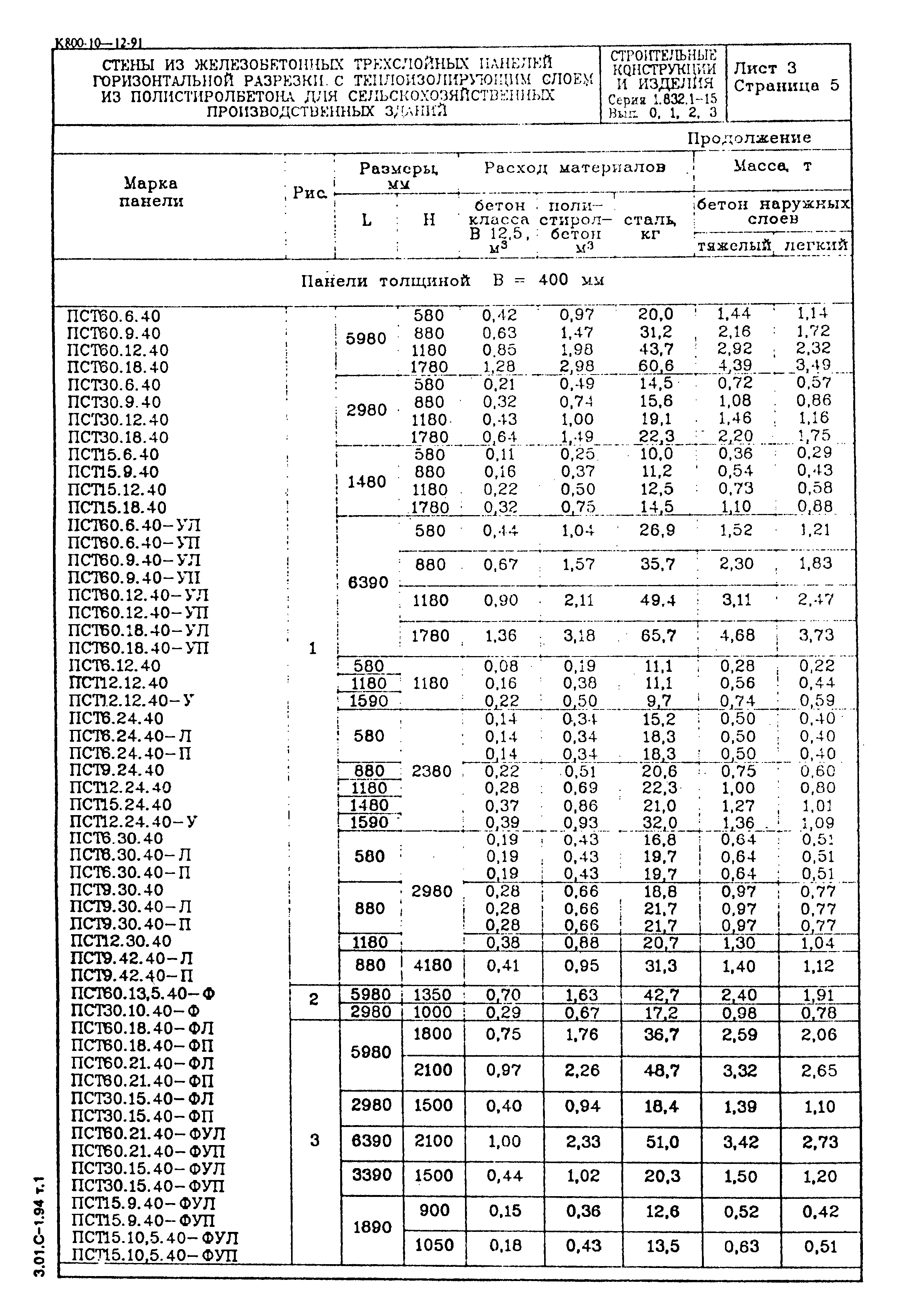 Серия 1.832.1-15