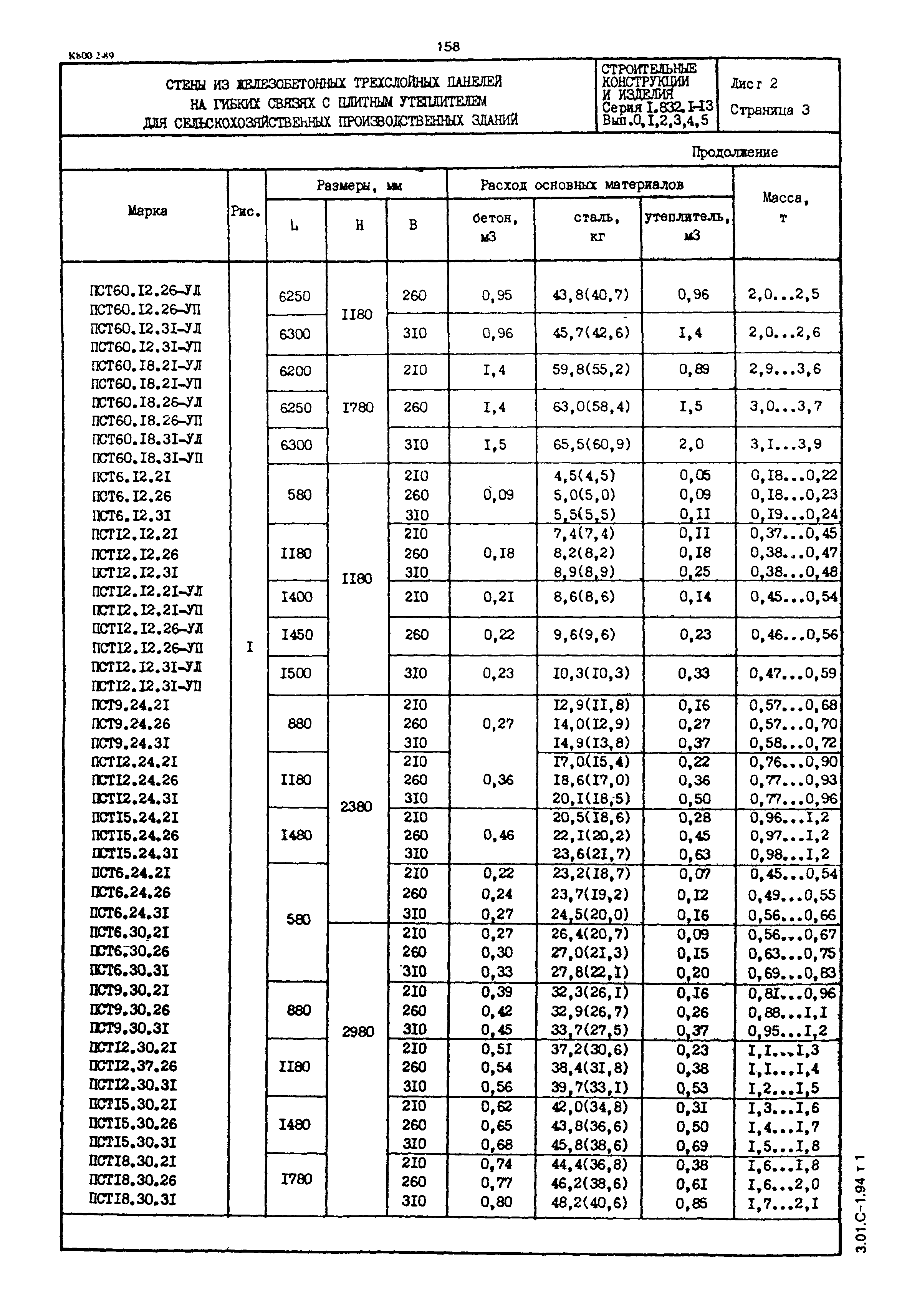 Серия 1.832.1-13