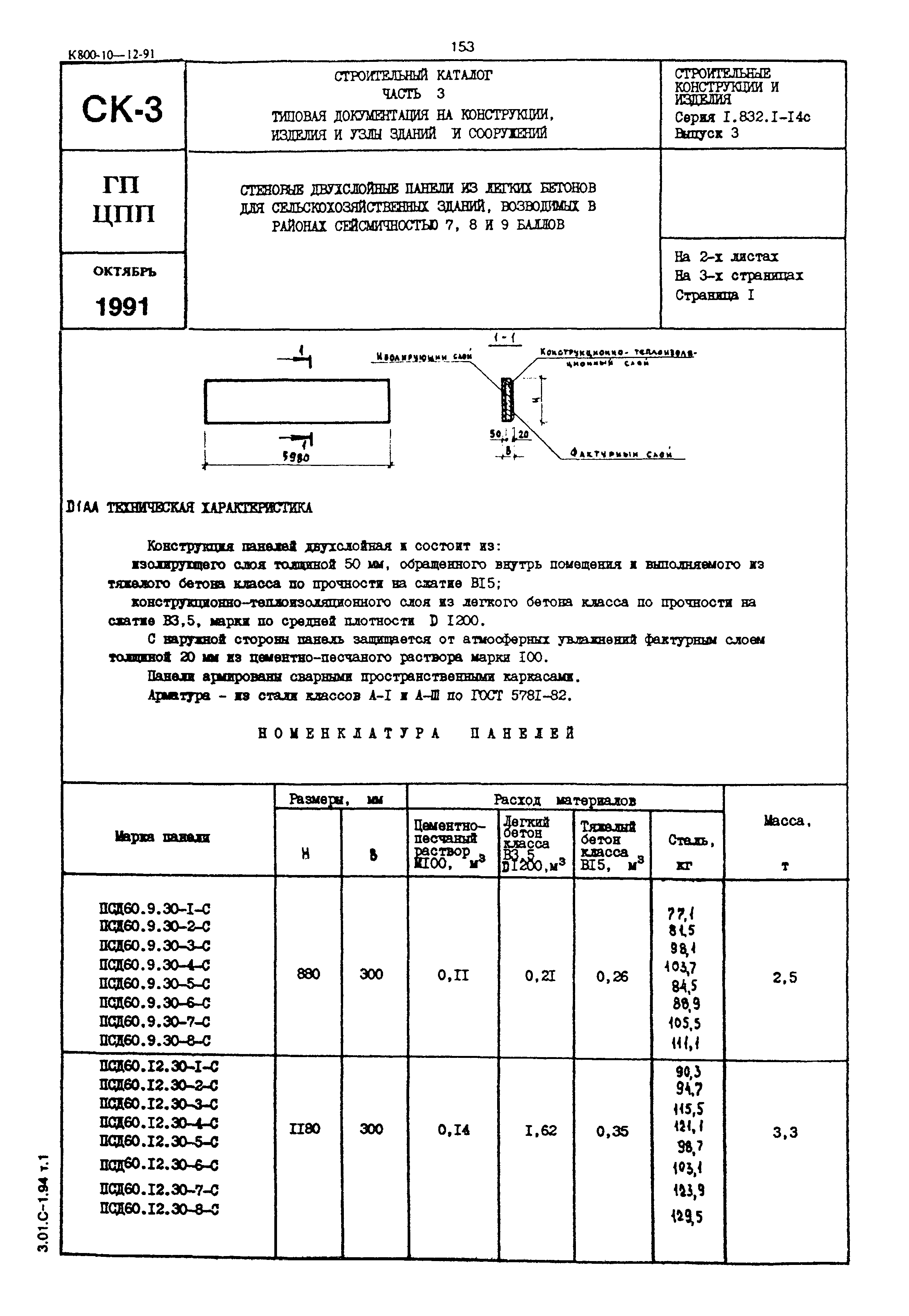 Серия 1.832.1-14с