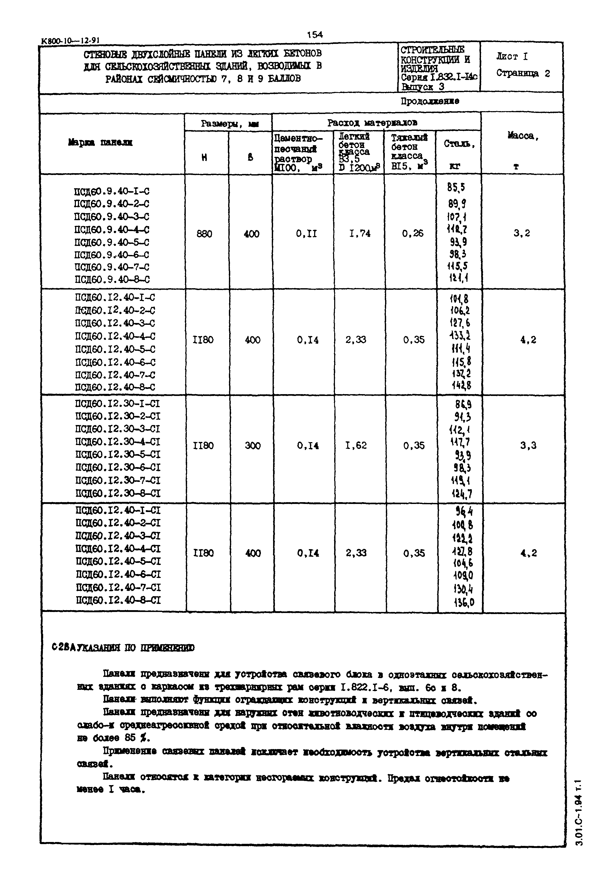 Серия 1.832.1-14с