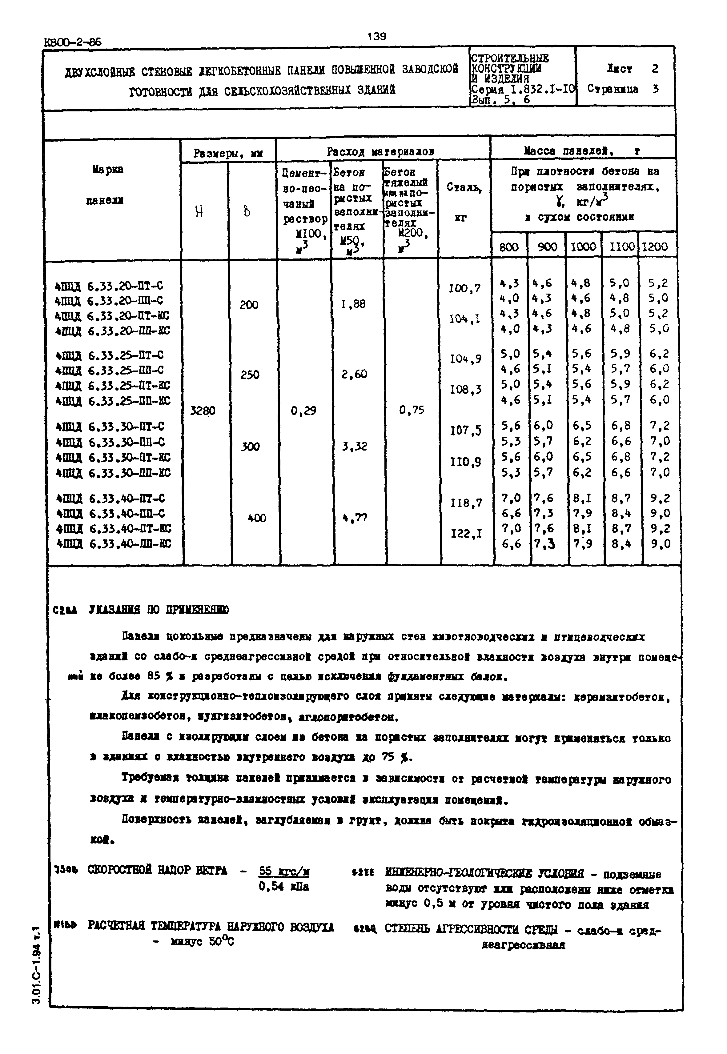 Серия 1.832.1-10