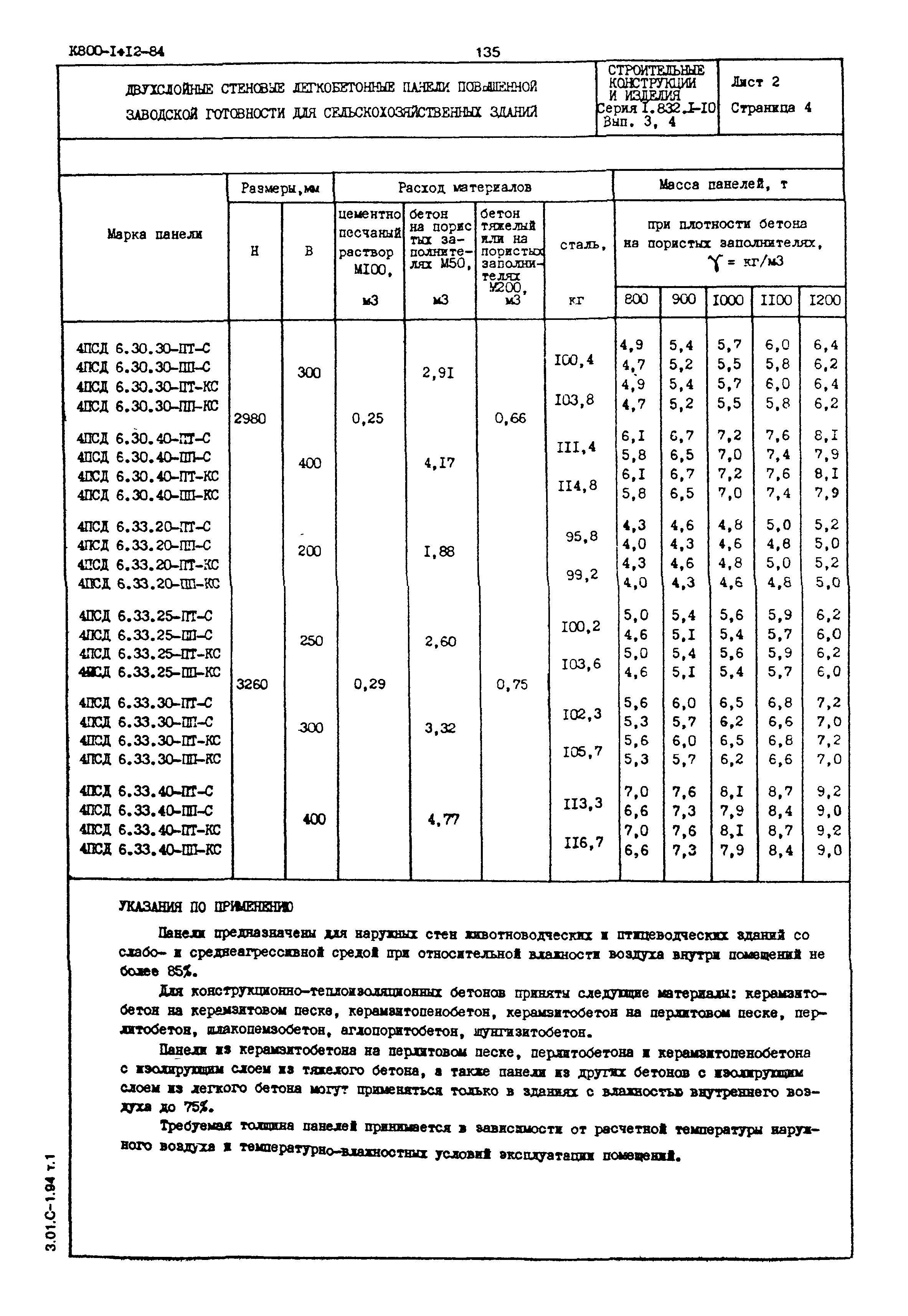 Серия 1.832.1-10