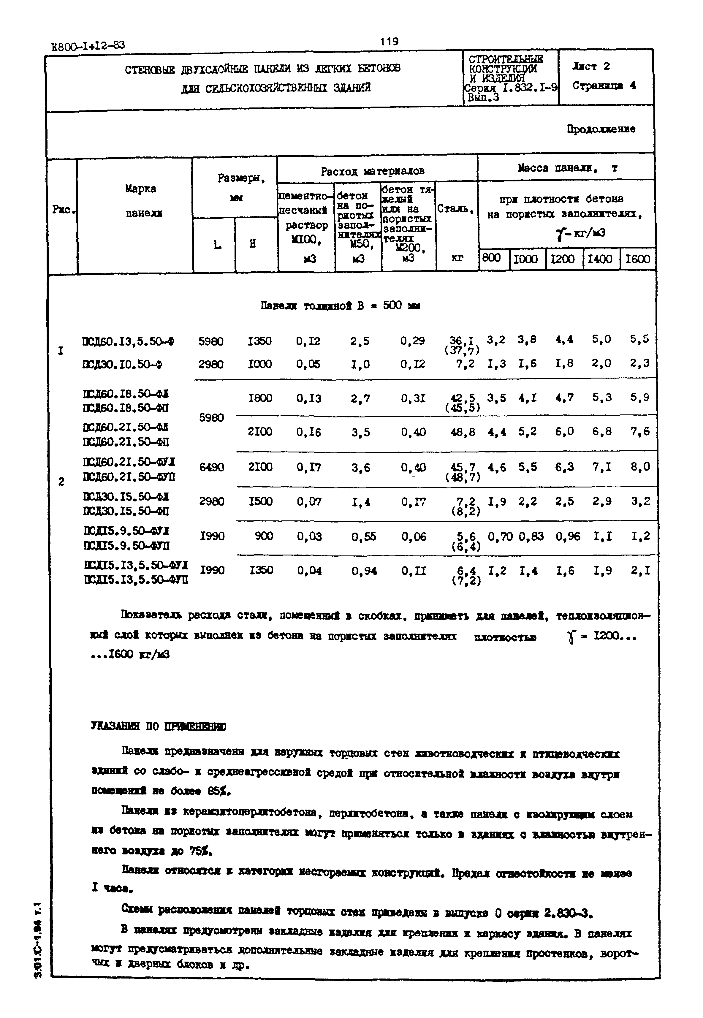 Серия 1.832.1-9