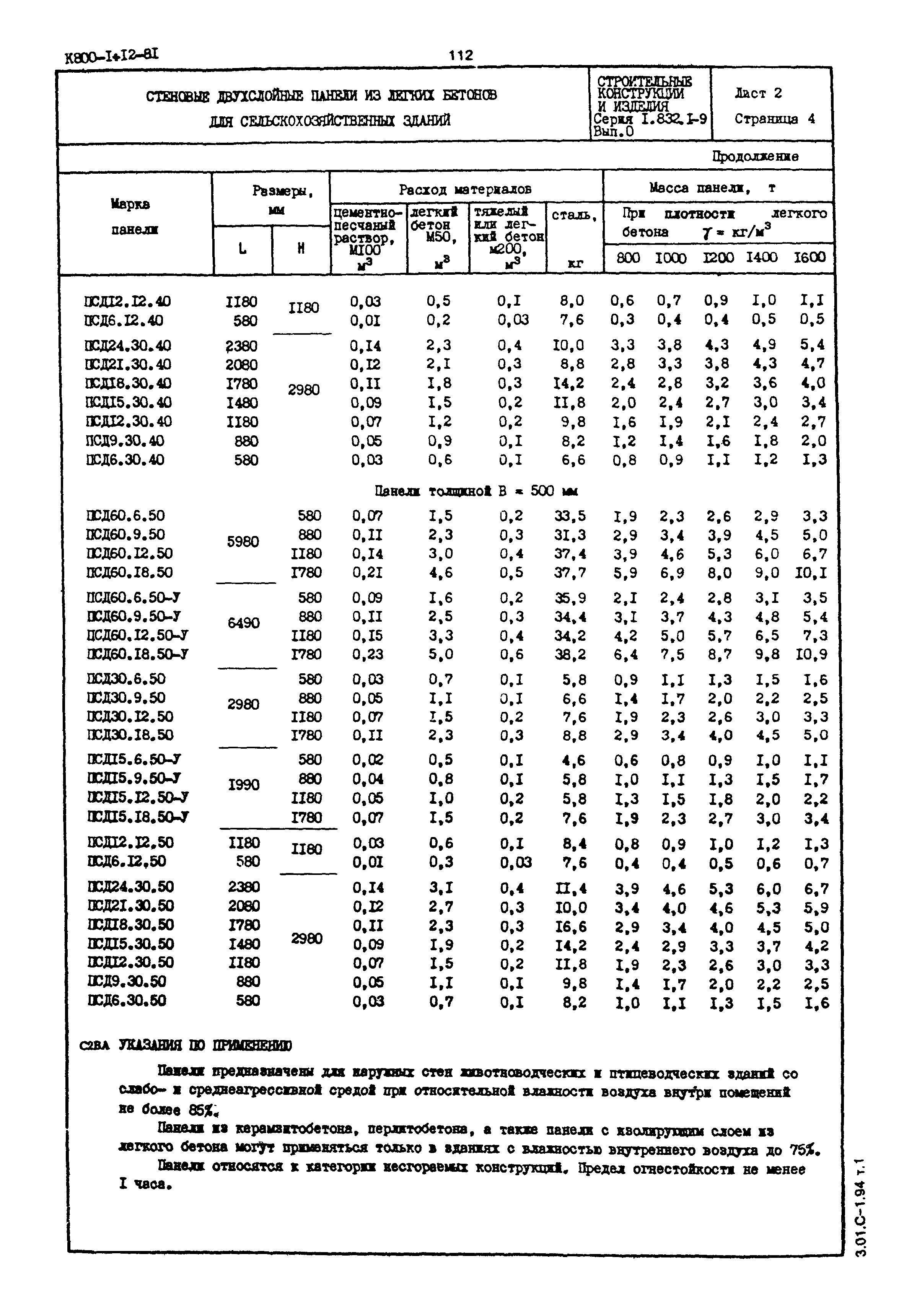 Серия 1.832.1-9