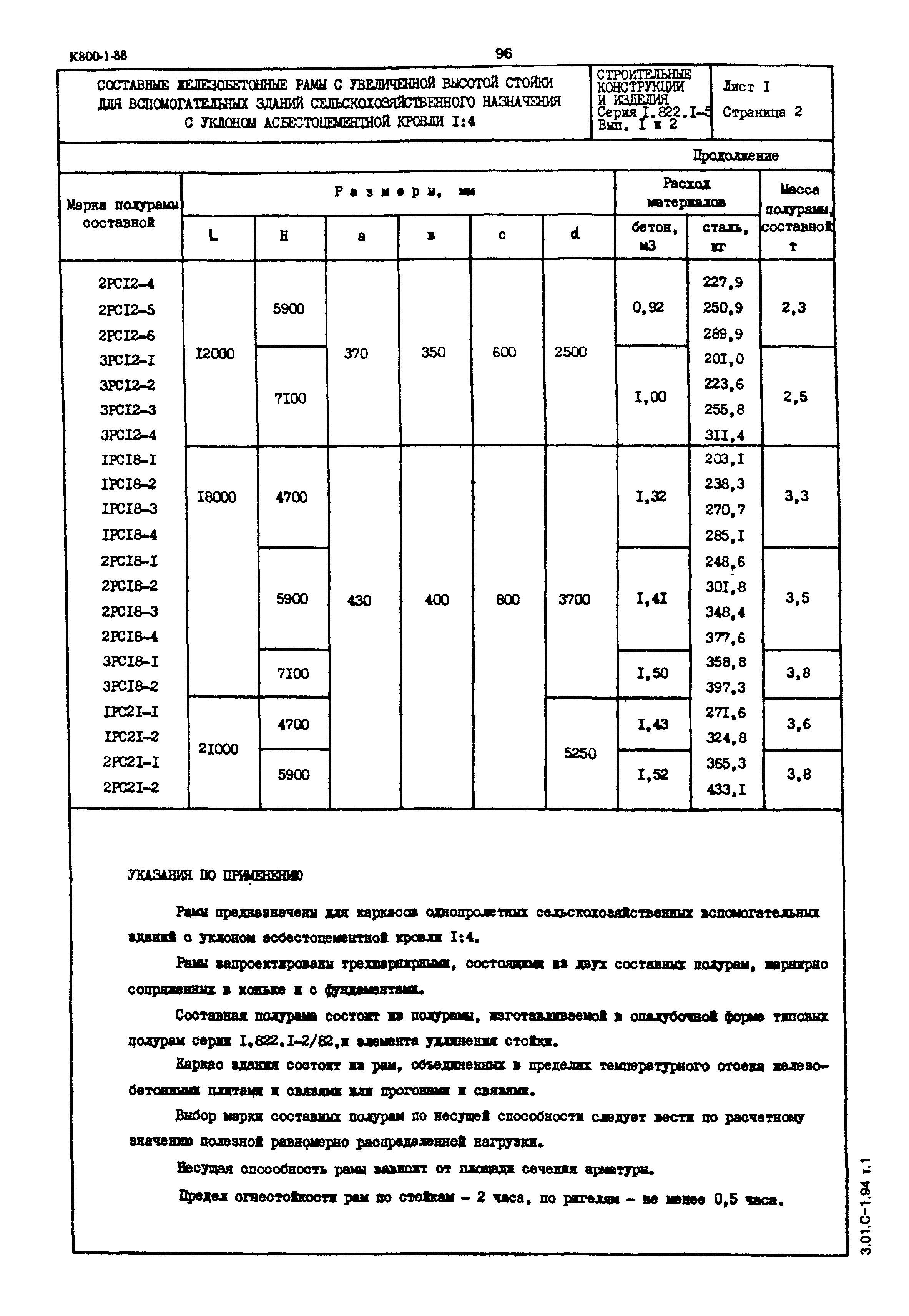 Серия 1.822.1-5