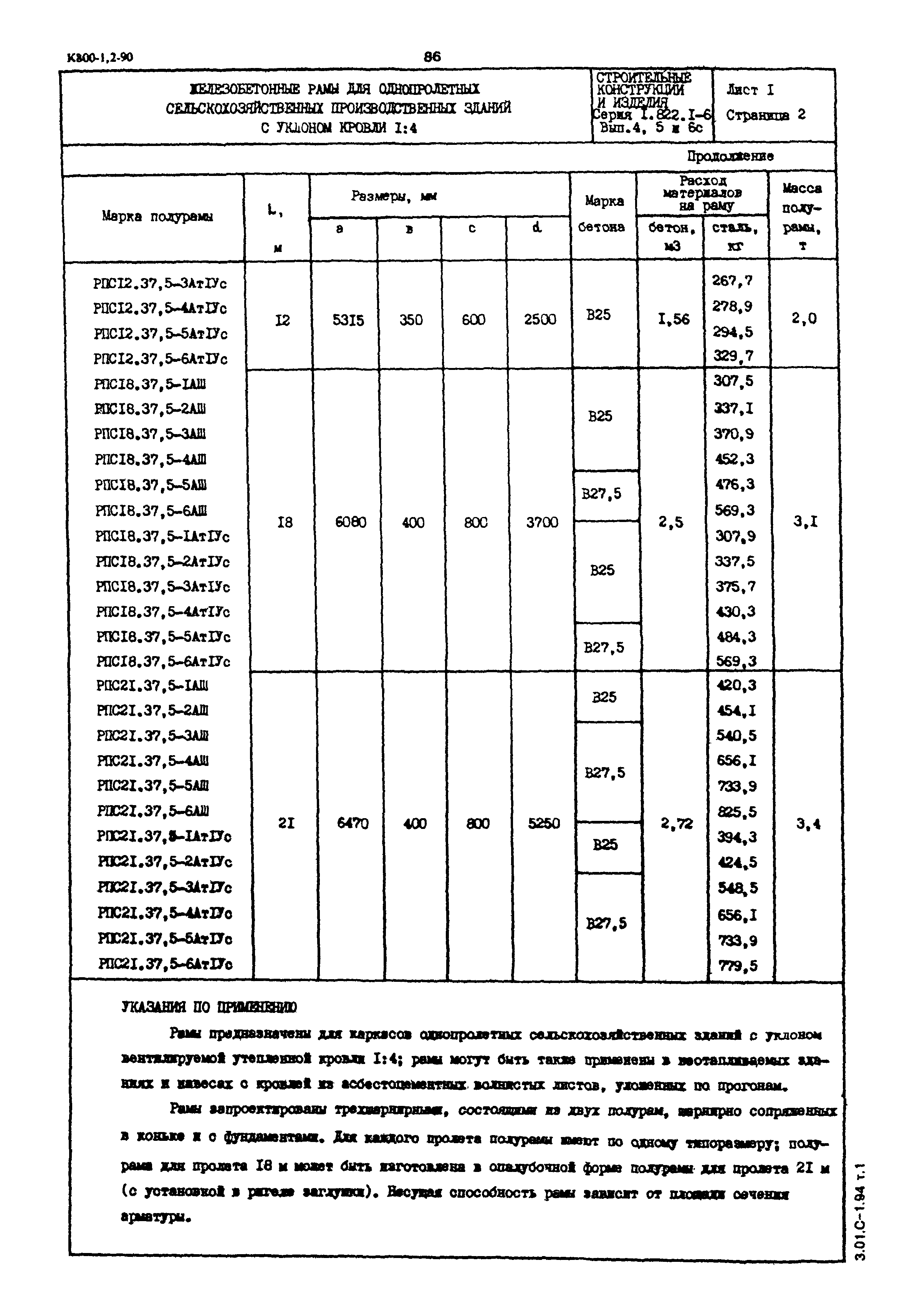 Серия 1.822.1-6