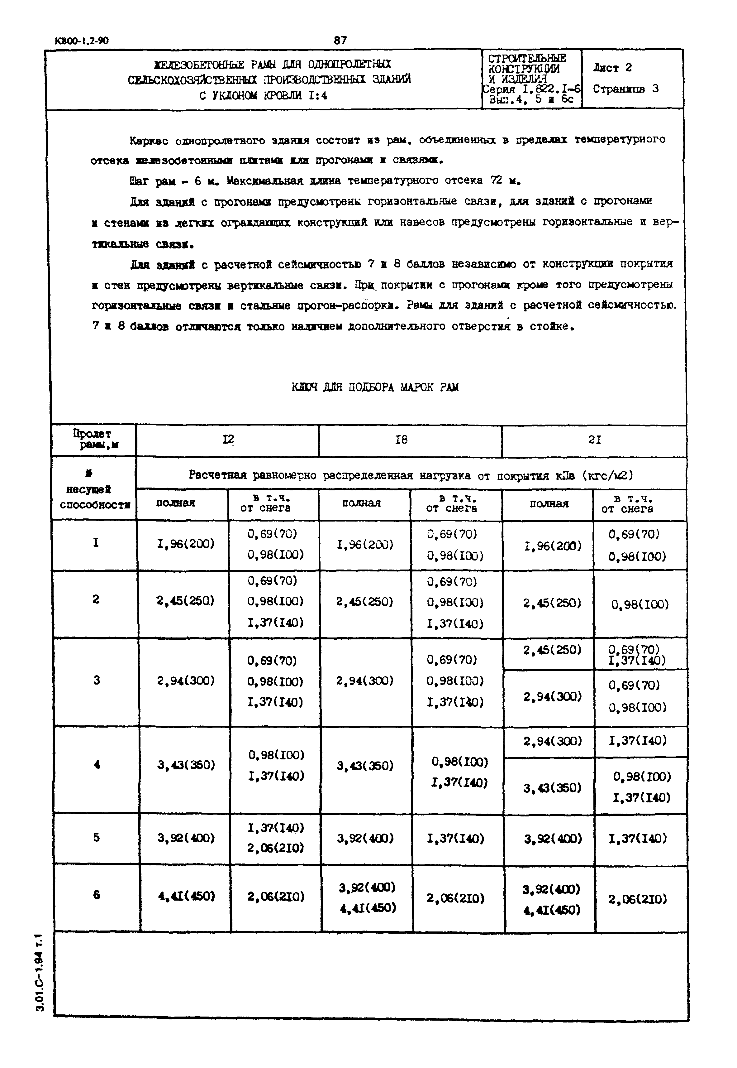 Серия 1.822.1-6