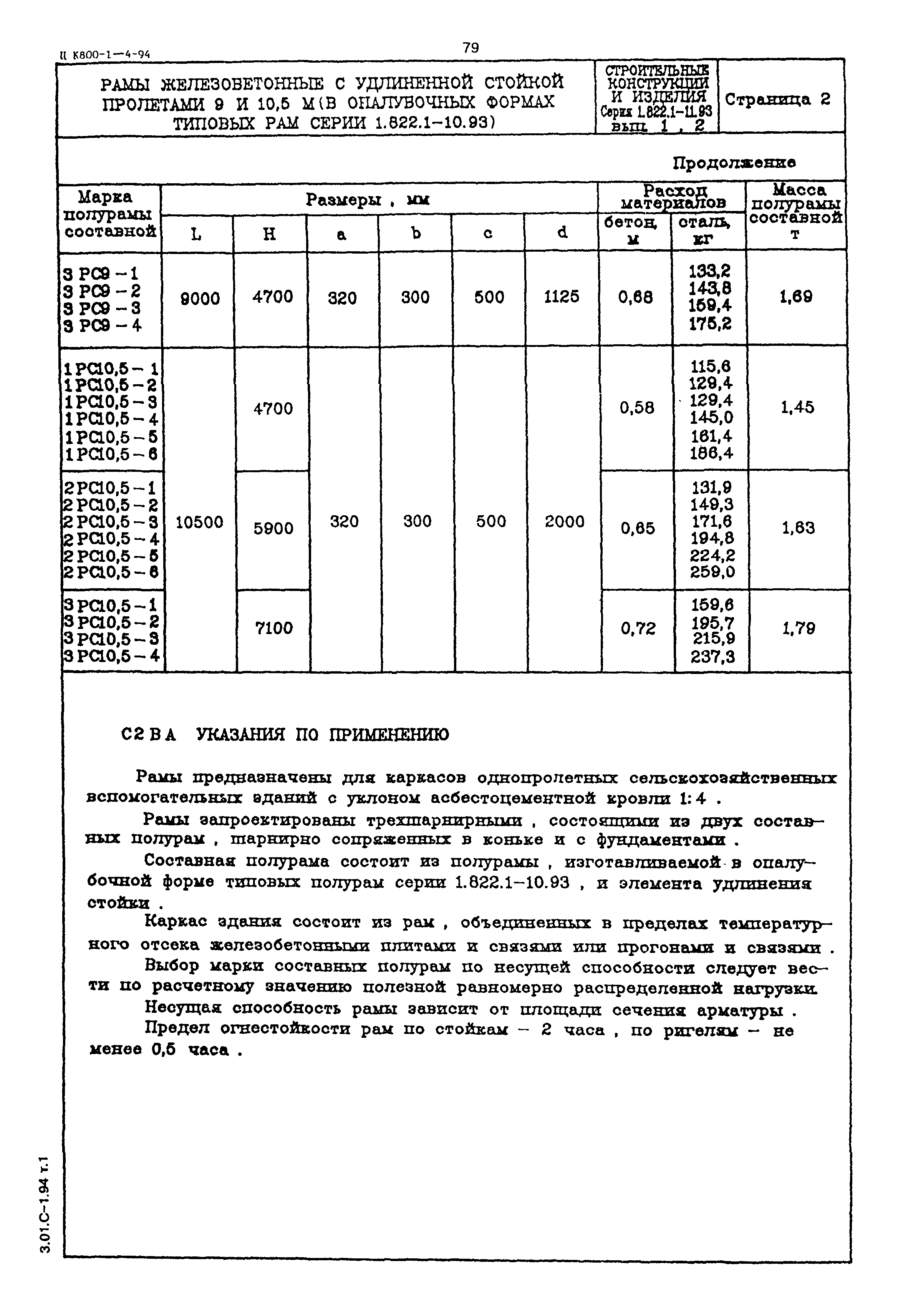 Серия 1.822.1-11.93