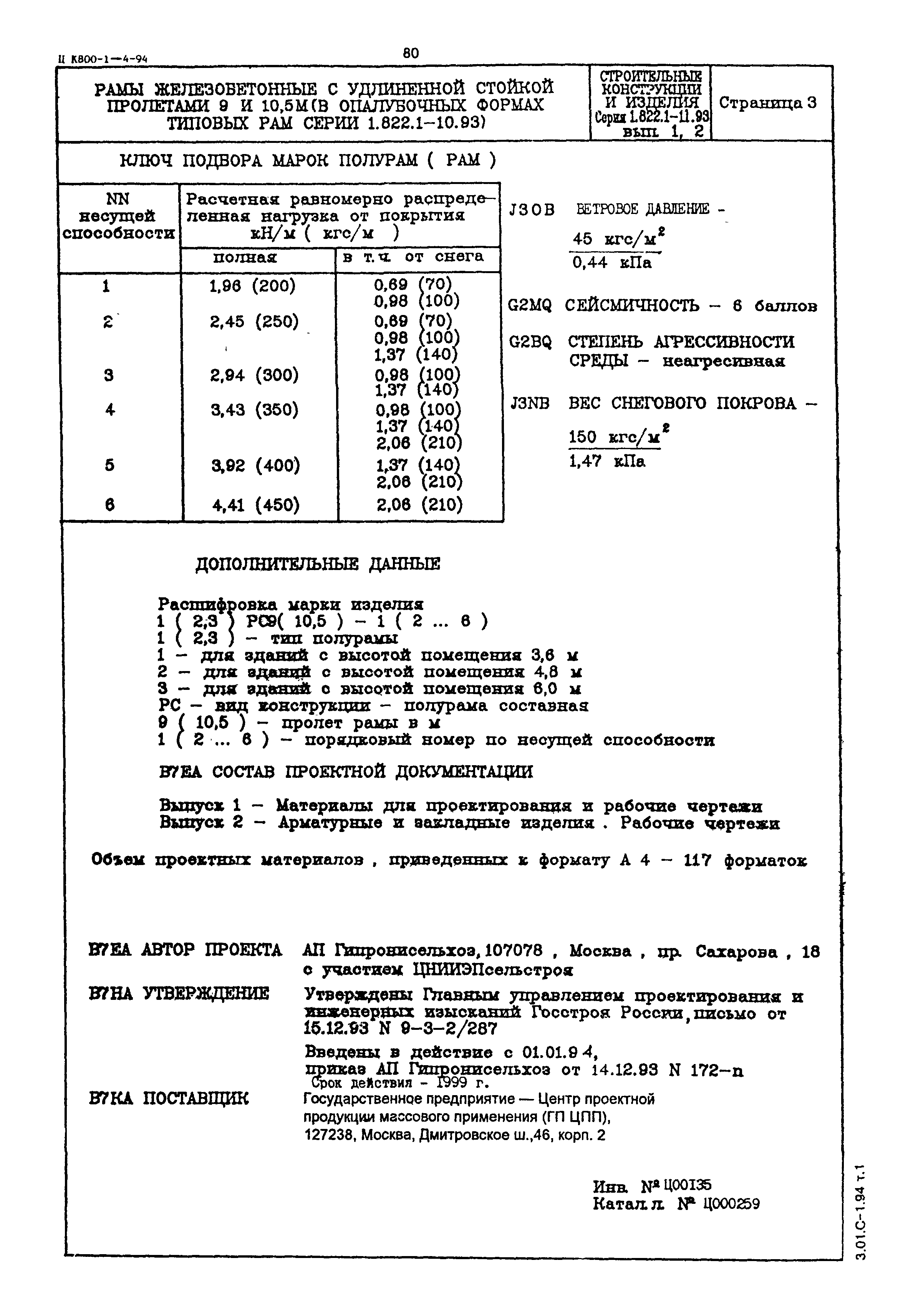 Серия 1.822.1-11.93