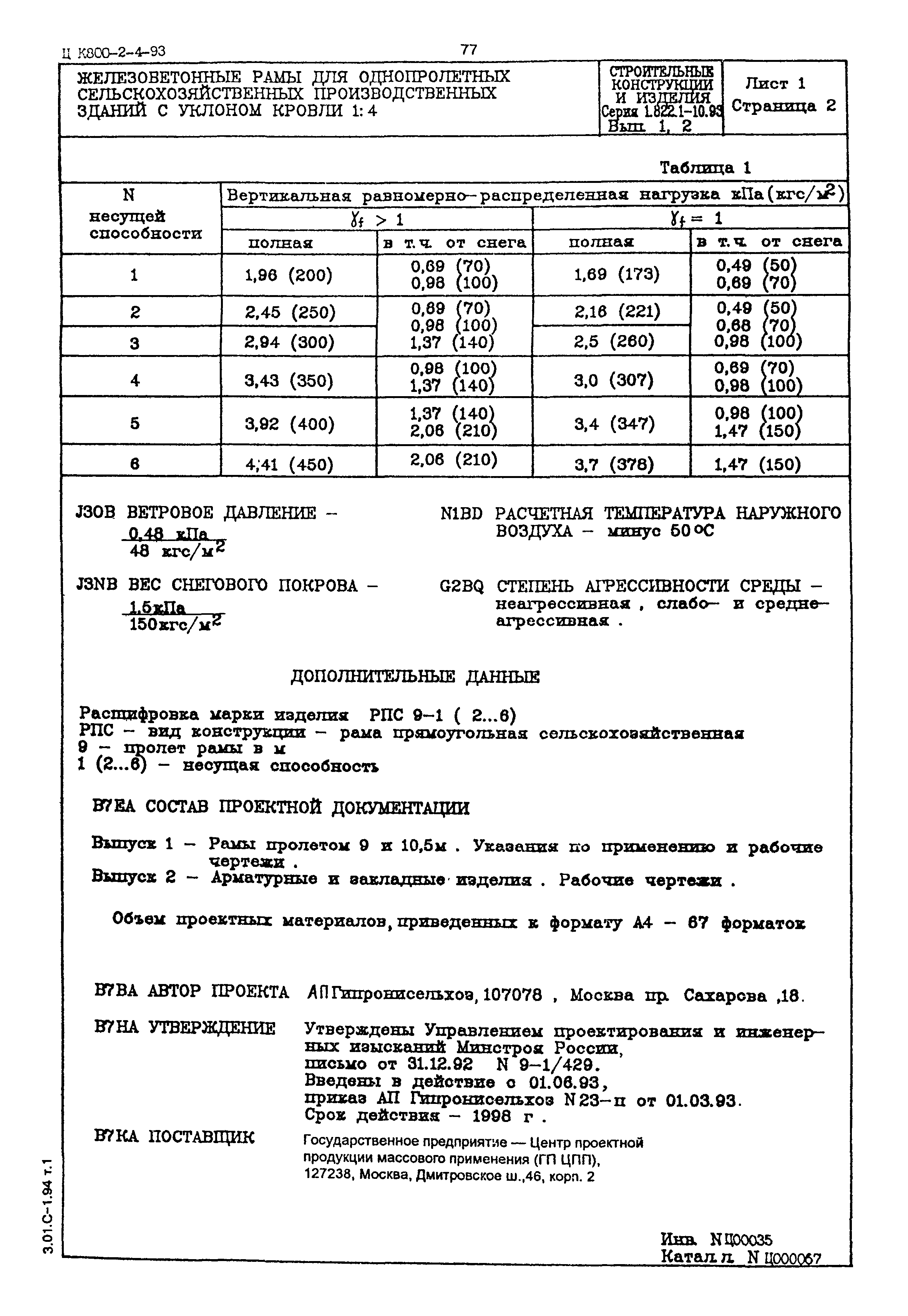 Серия 1.822.1-10.93