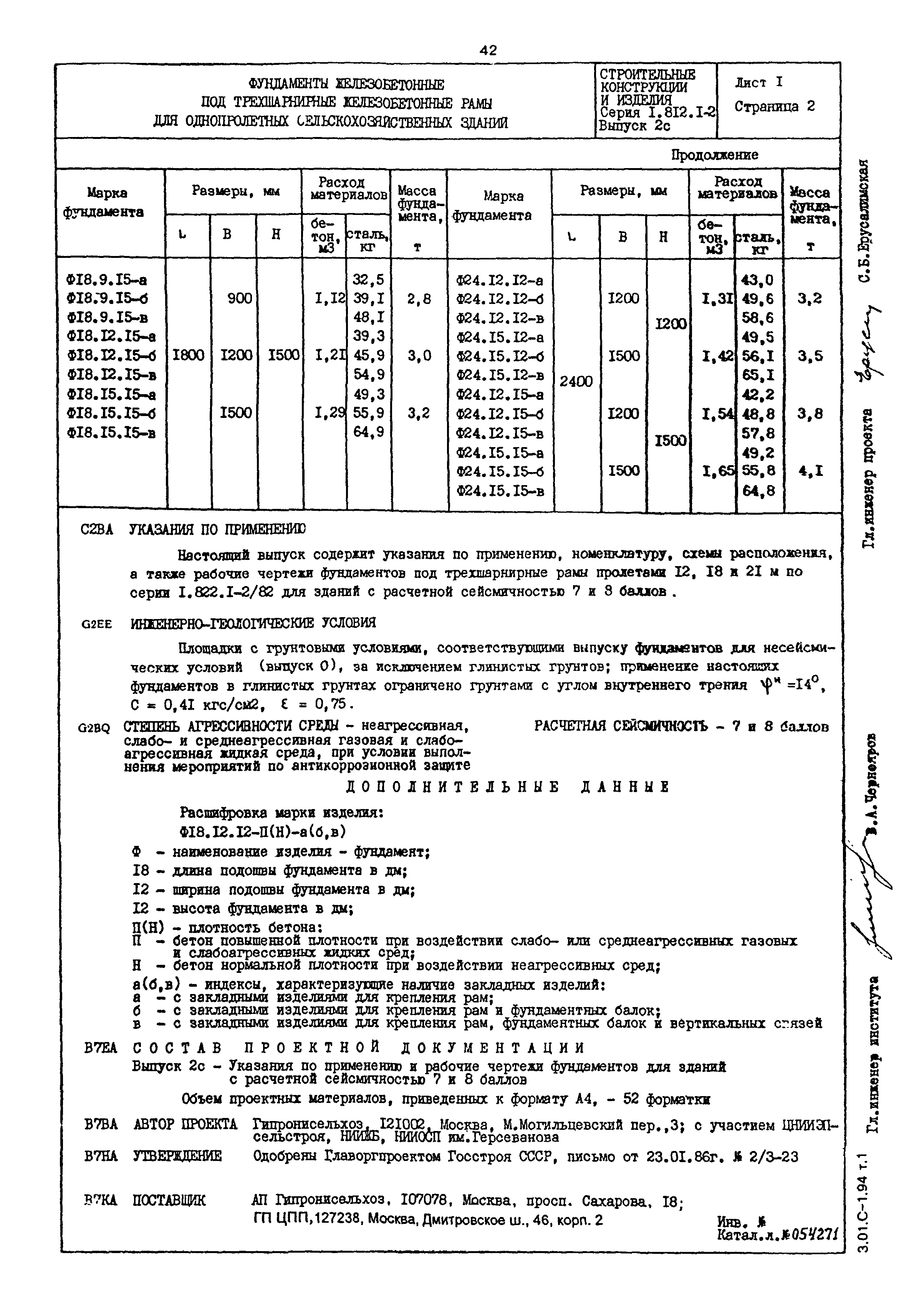 Серия 1.812.1-2