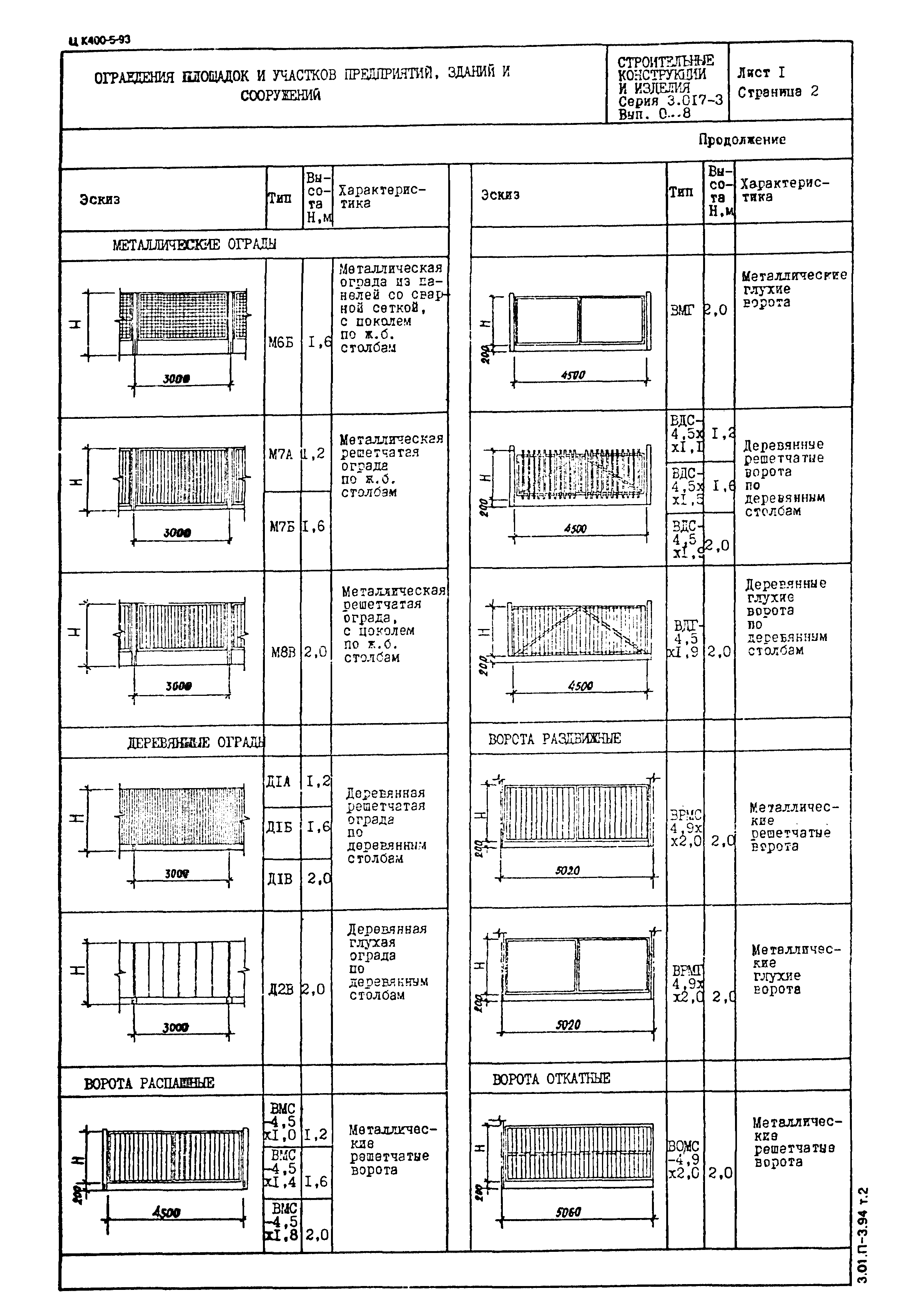 Серия 3.017-3