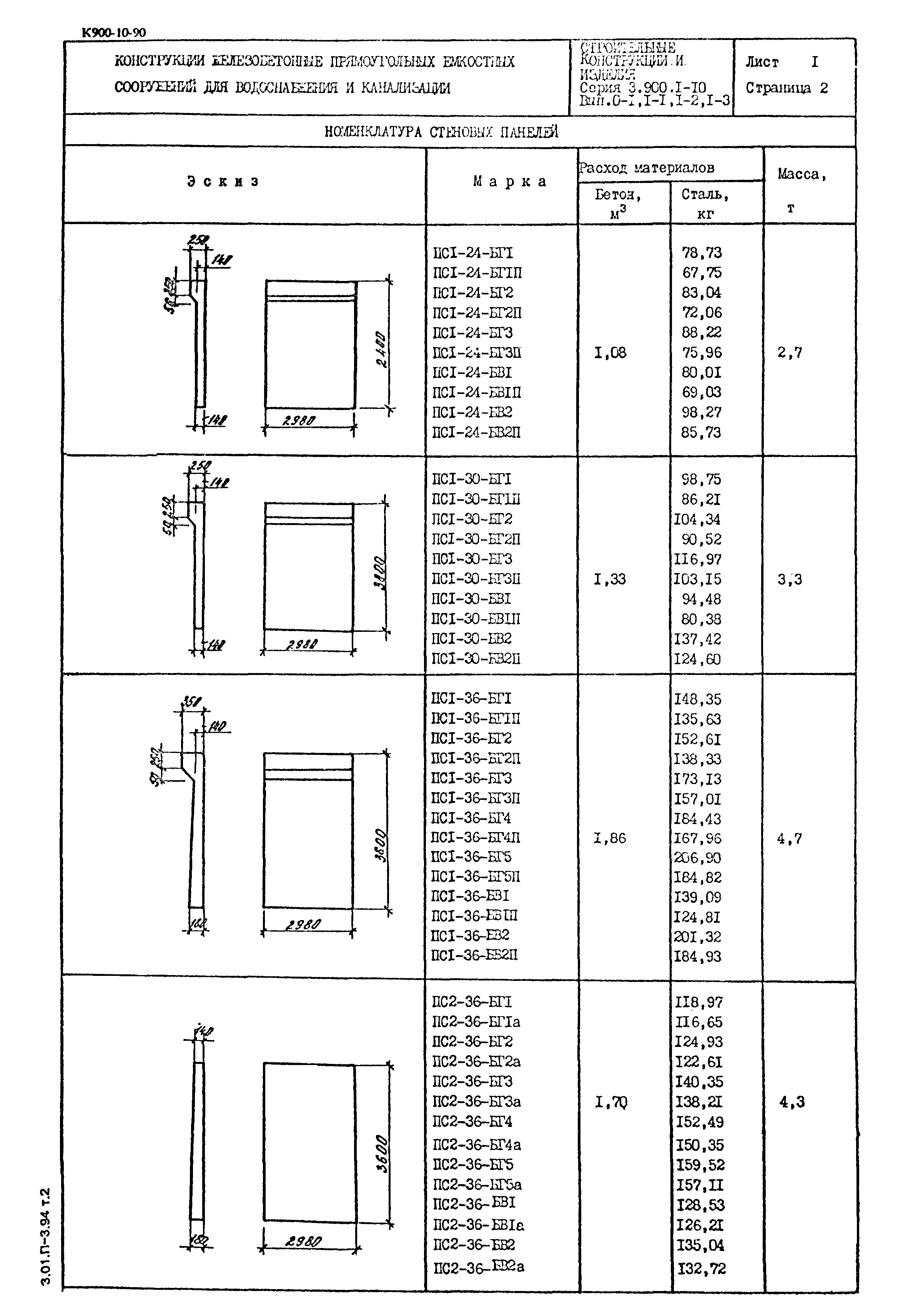 Серия 3.900.1-10