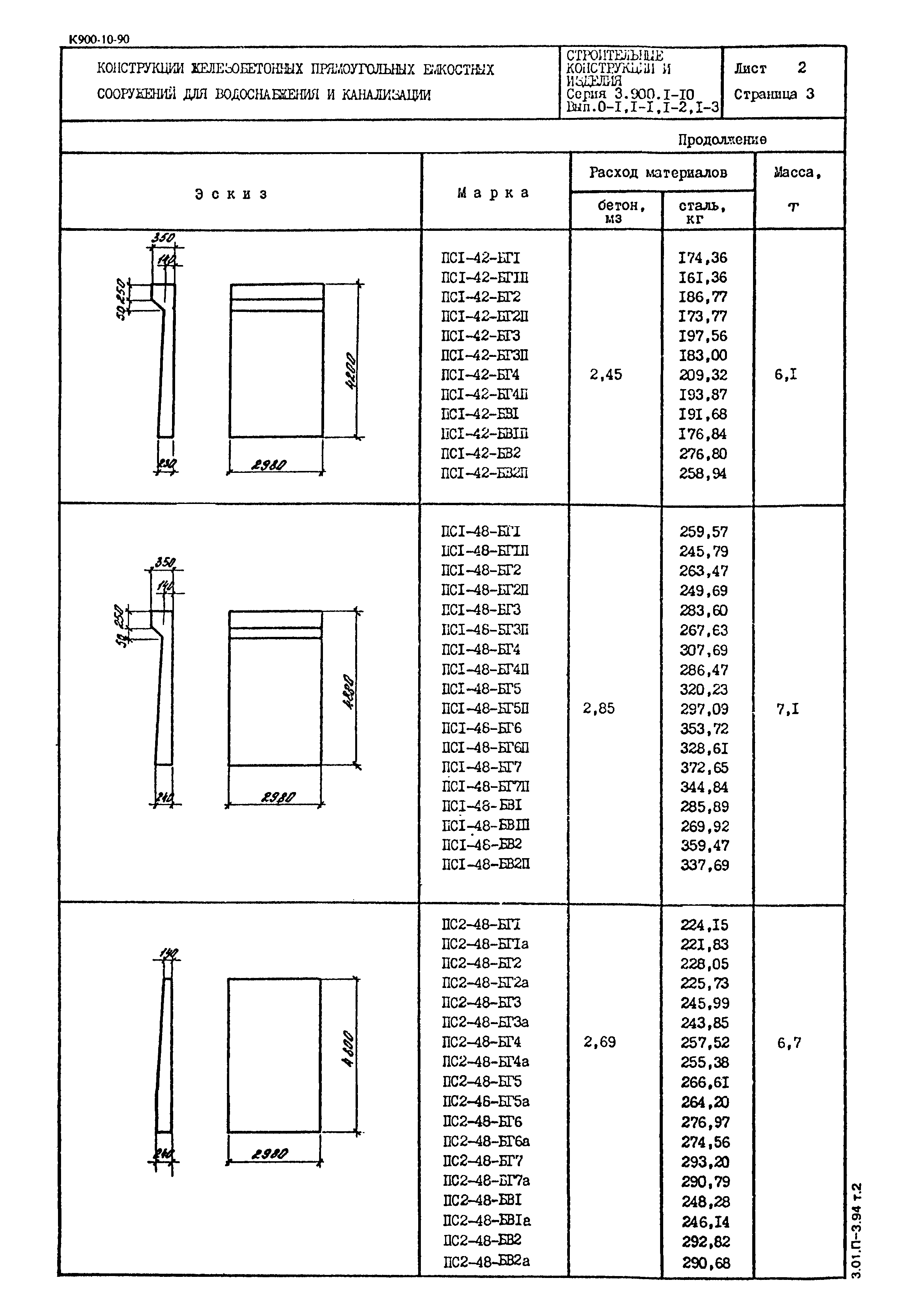 Серия 3.900.1-10