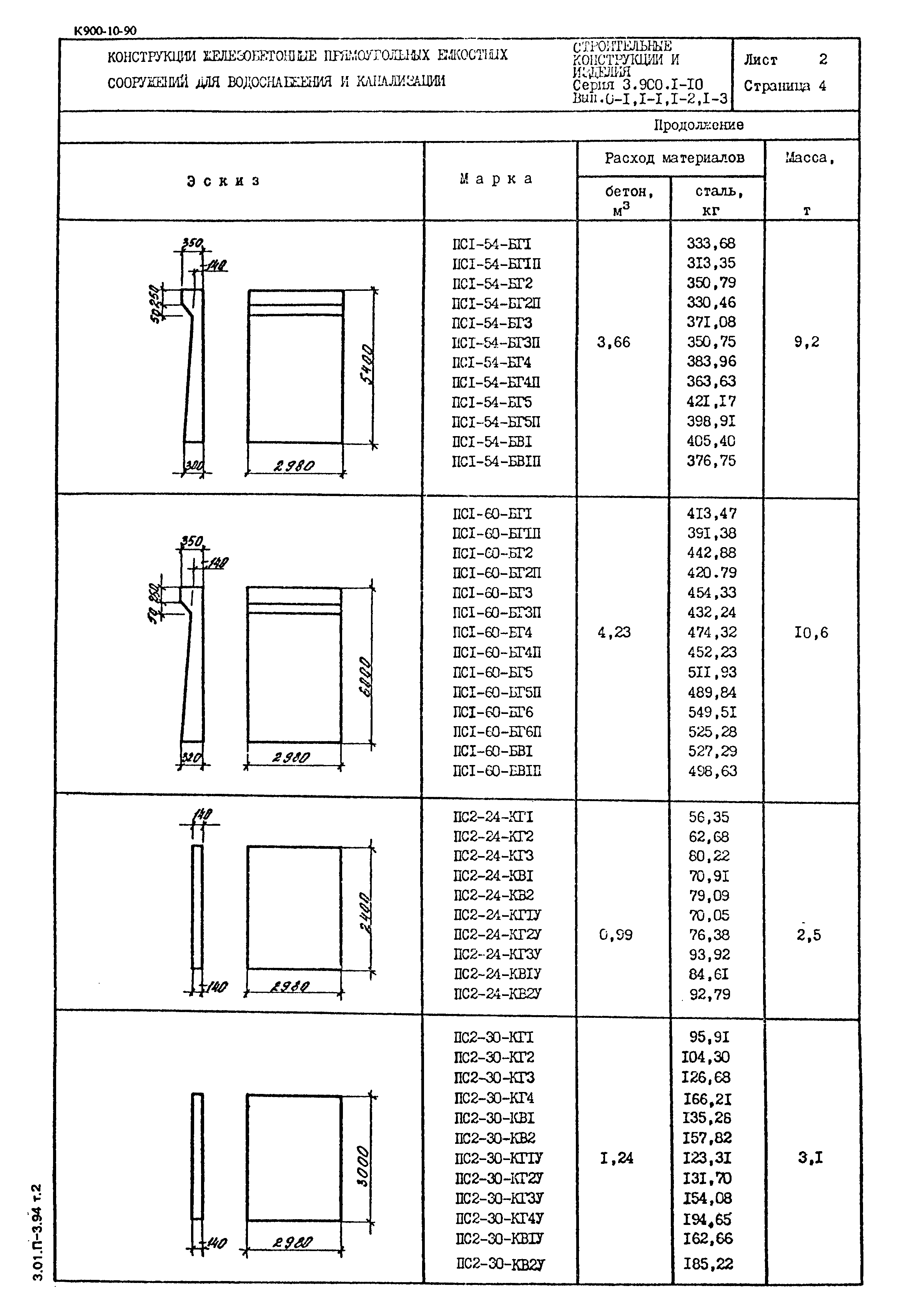 Серия 3.900.1-10