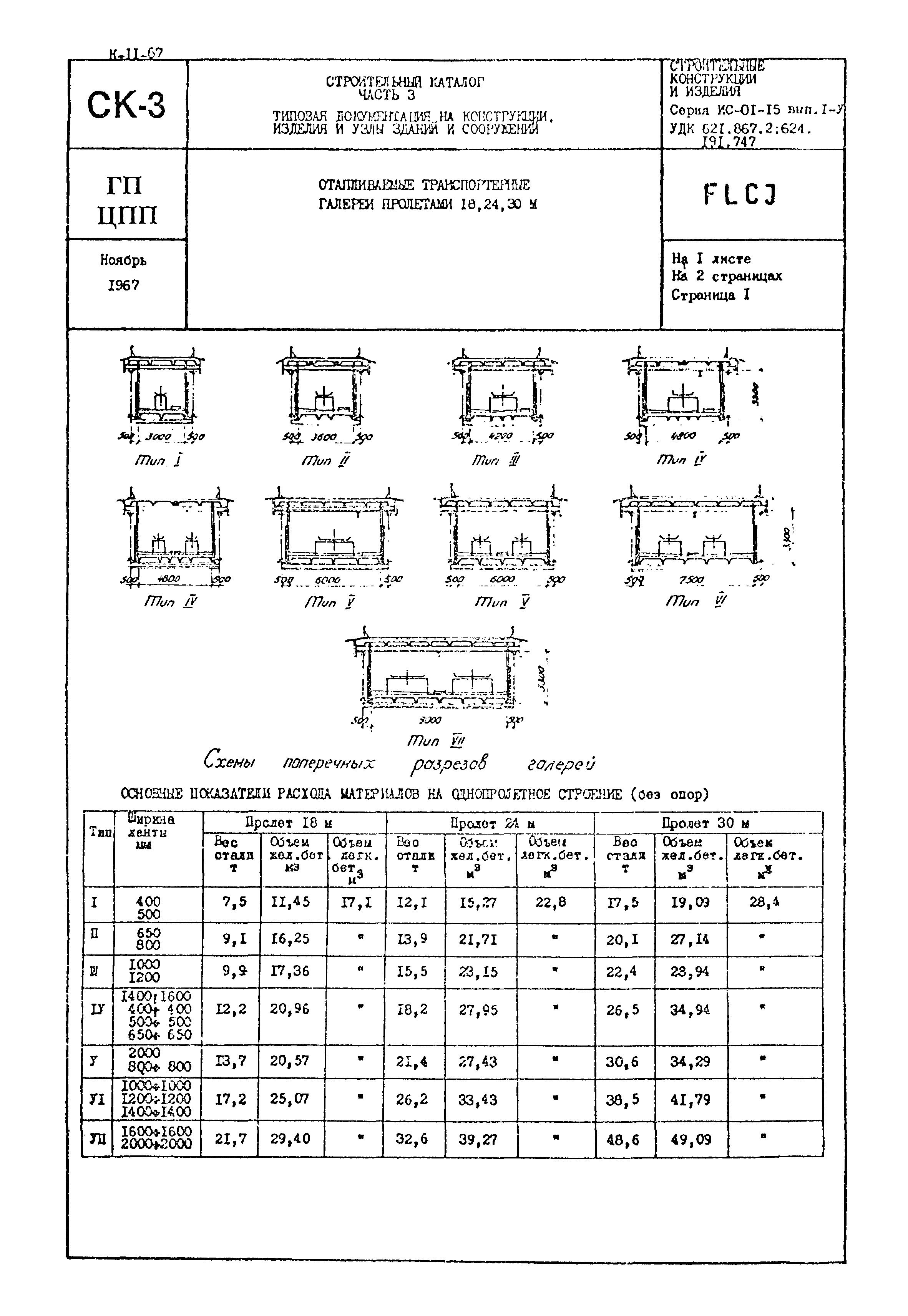 Серия ИС-01-15