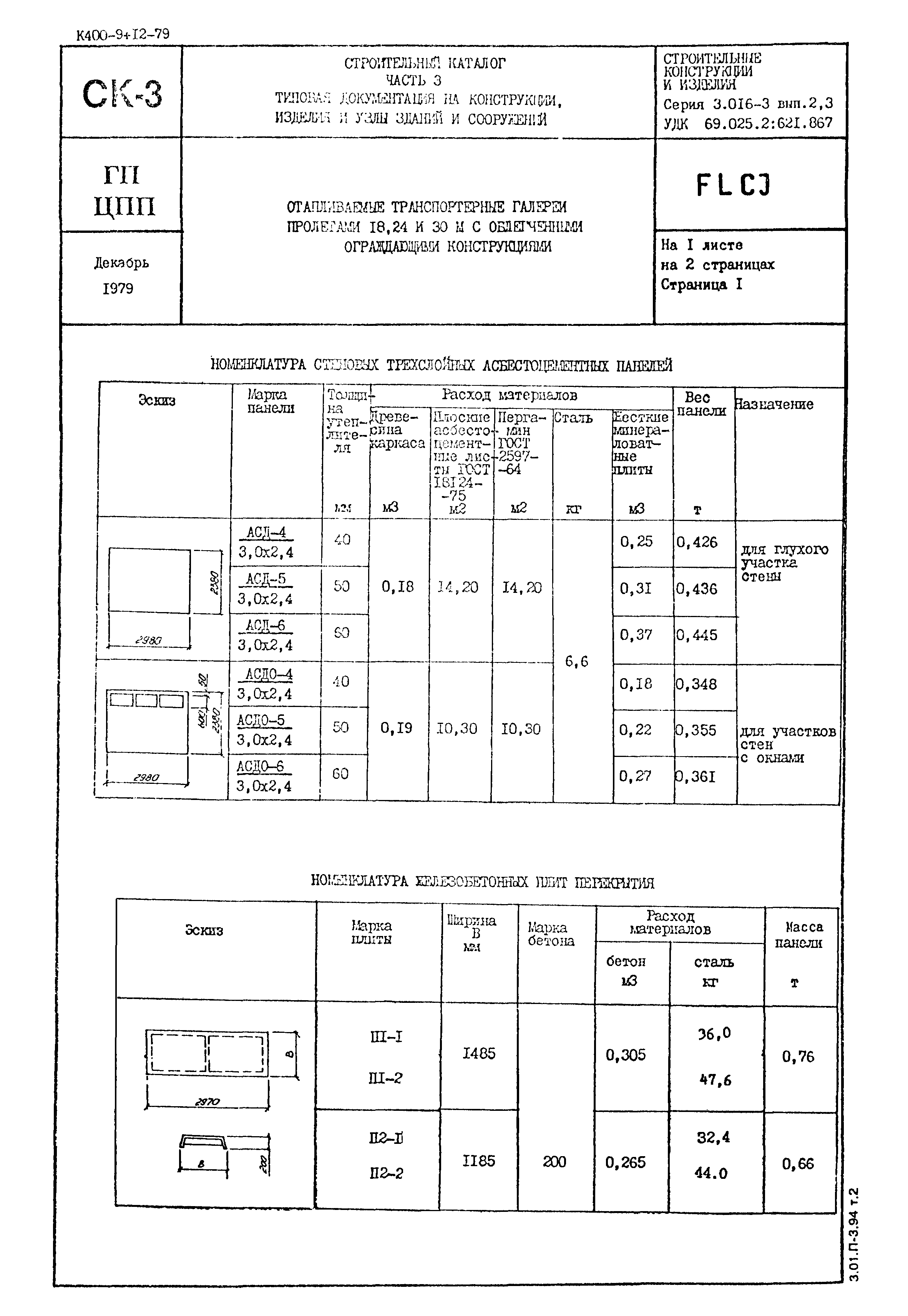 Серия 3.016-3