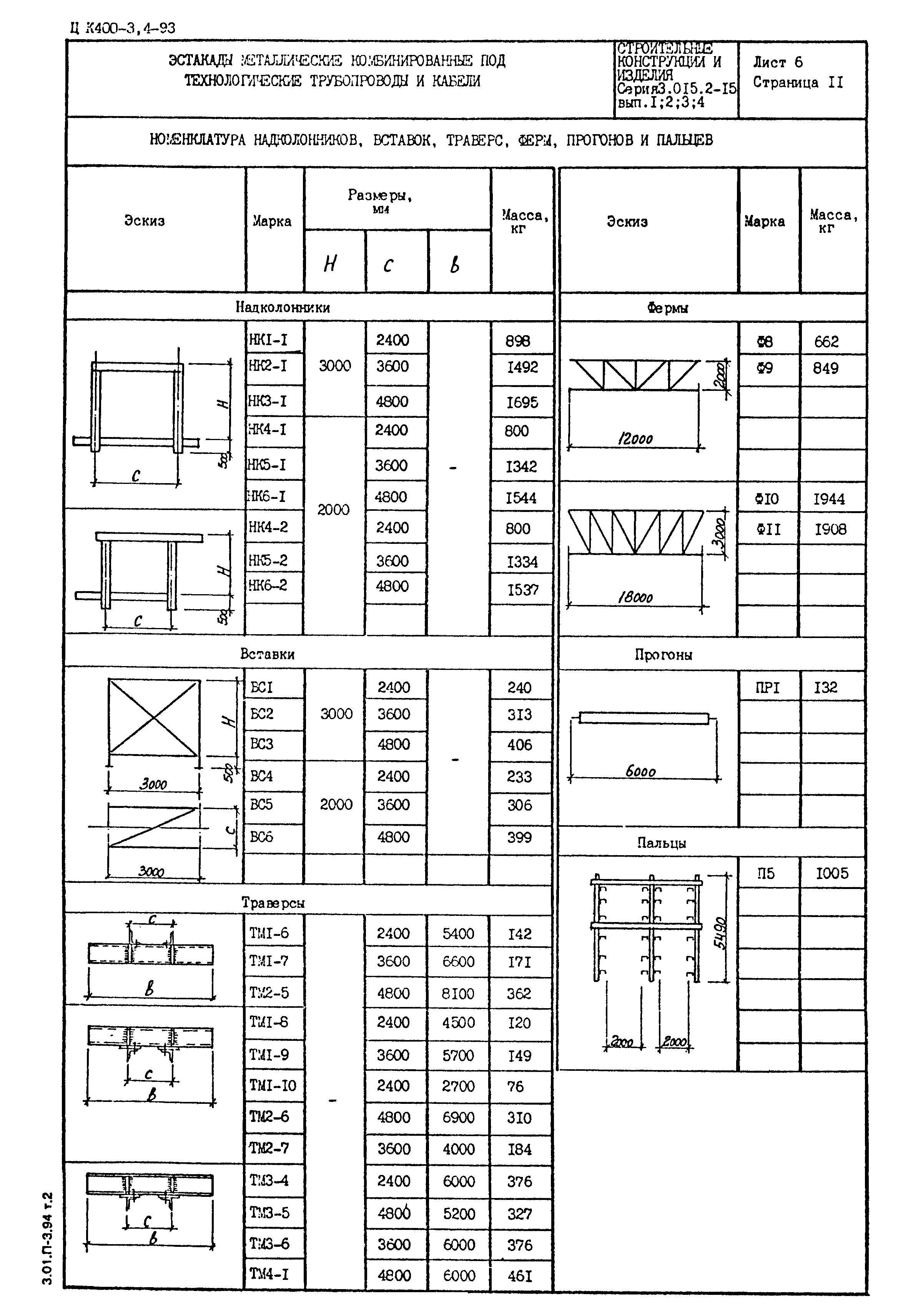 Серия 3.015.2-15