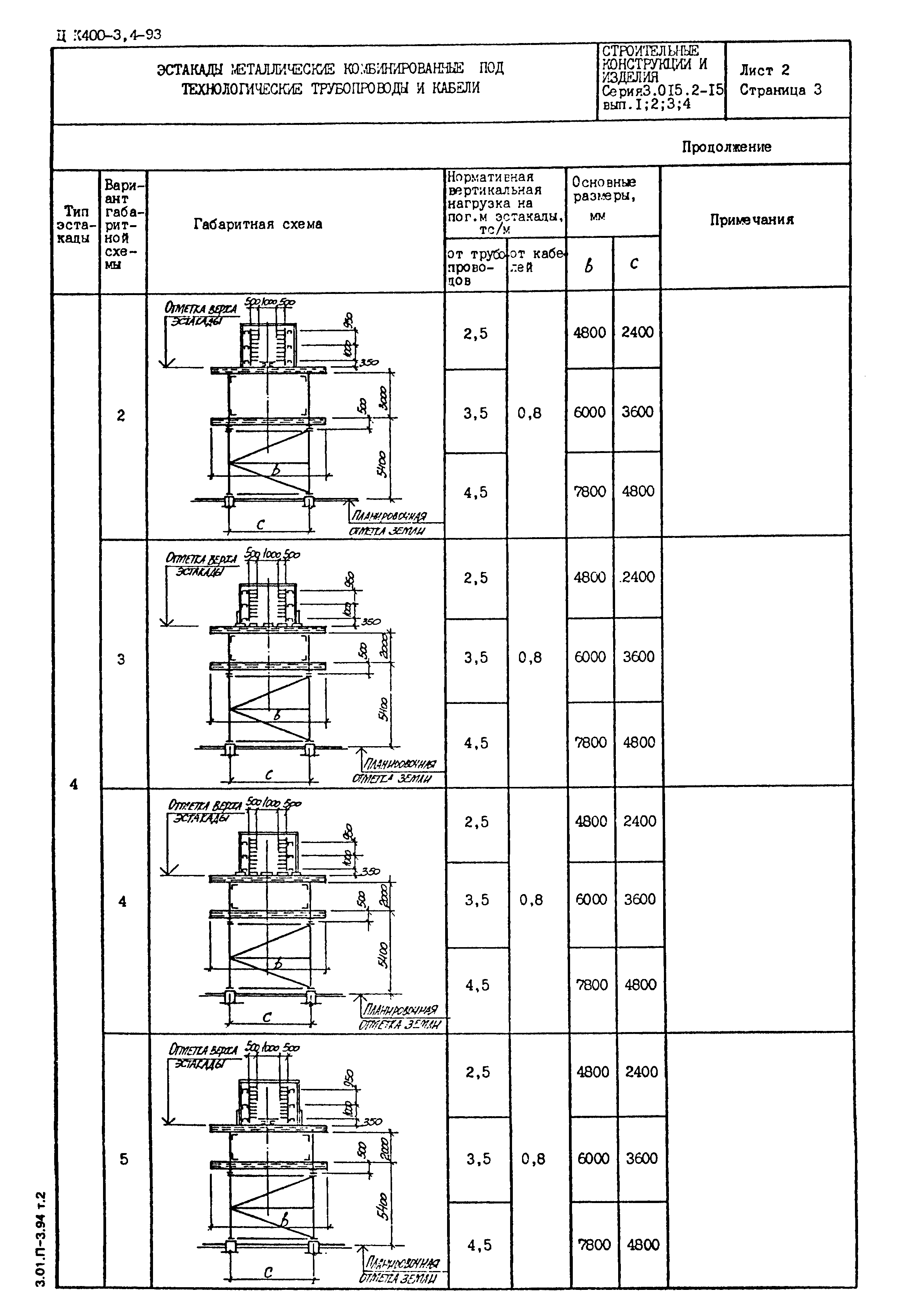 Серия 3.015.2-15