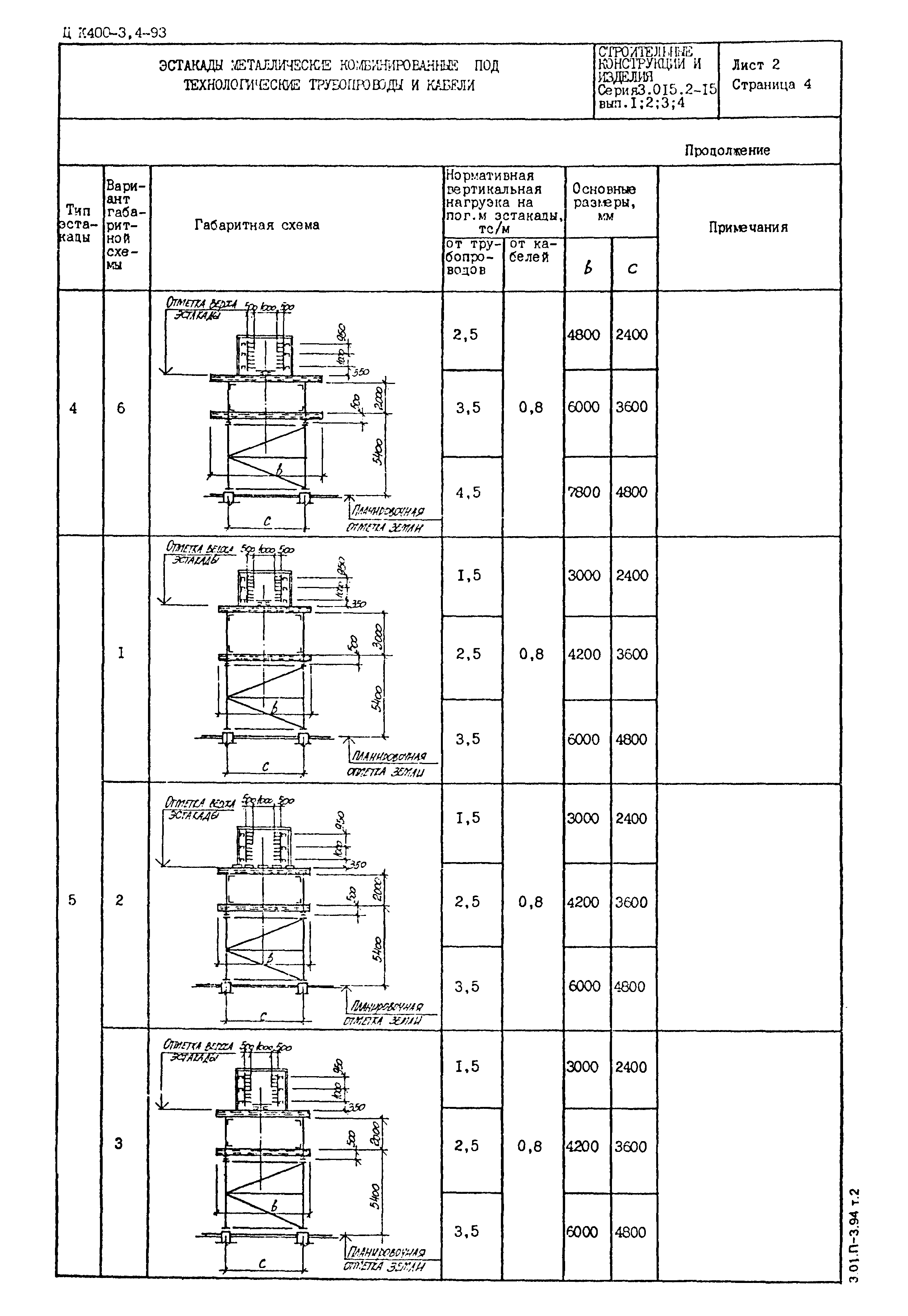 Серия 3.015.2-15