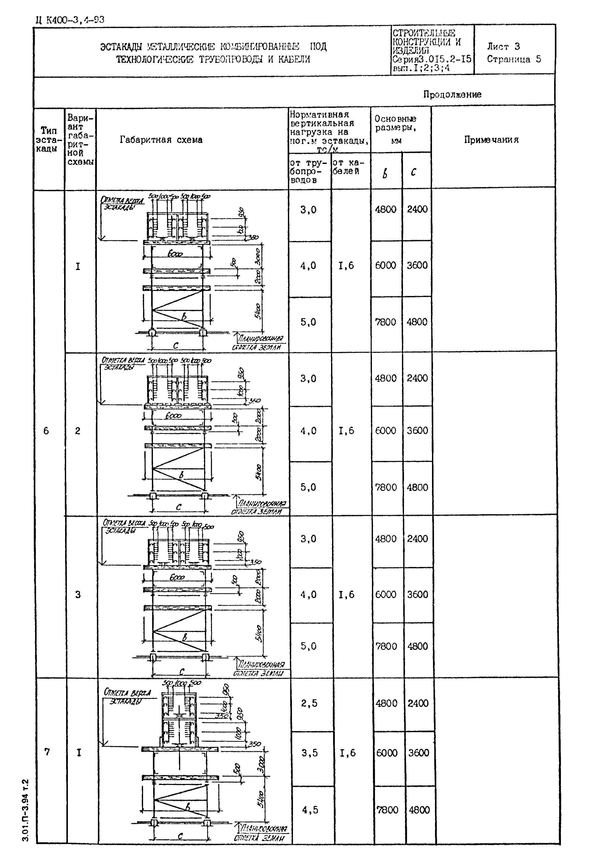 Серия 3.015.2-15