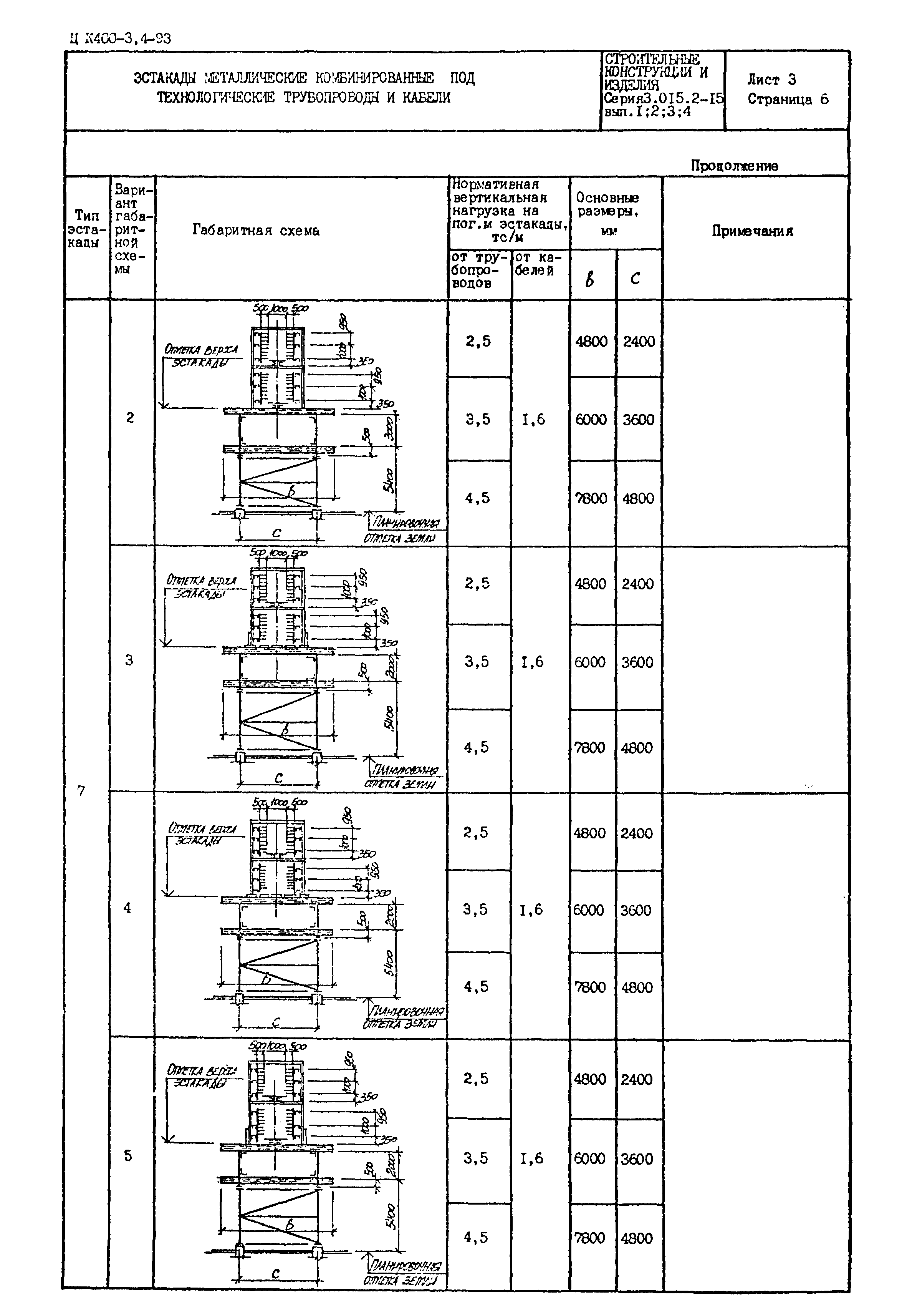 Серия 3.015.2-15