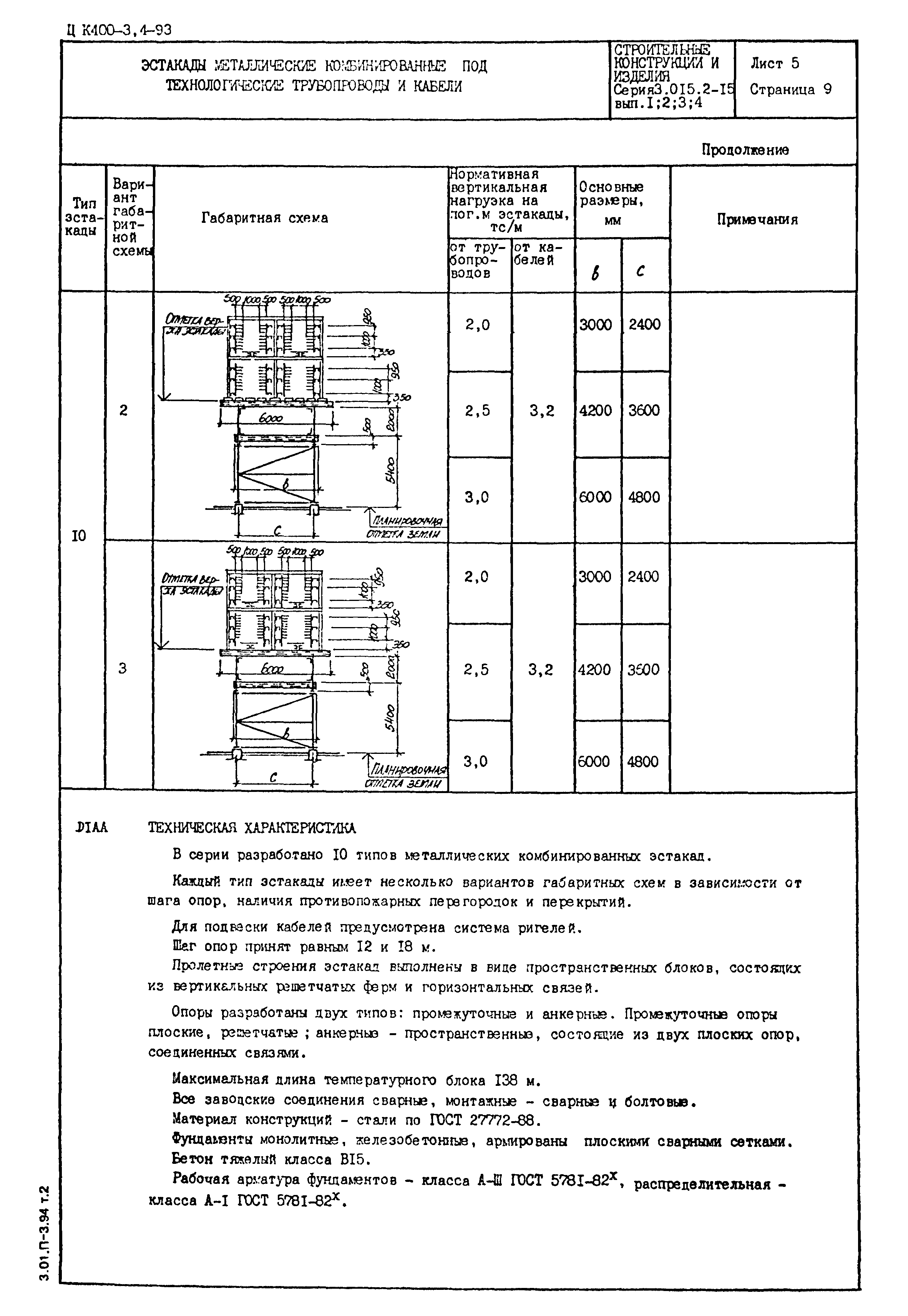 Серия 3.015.2-15