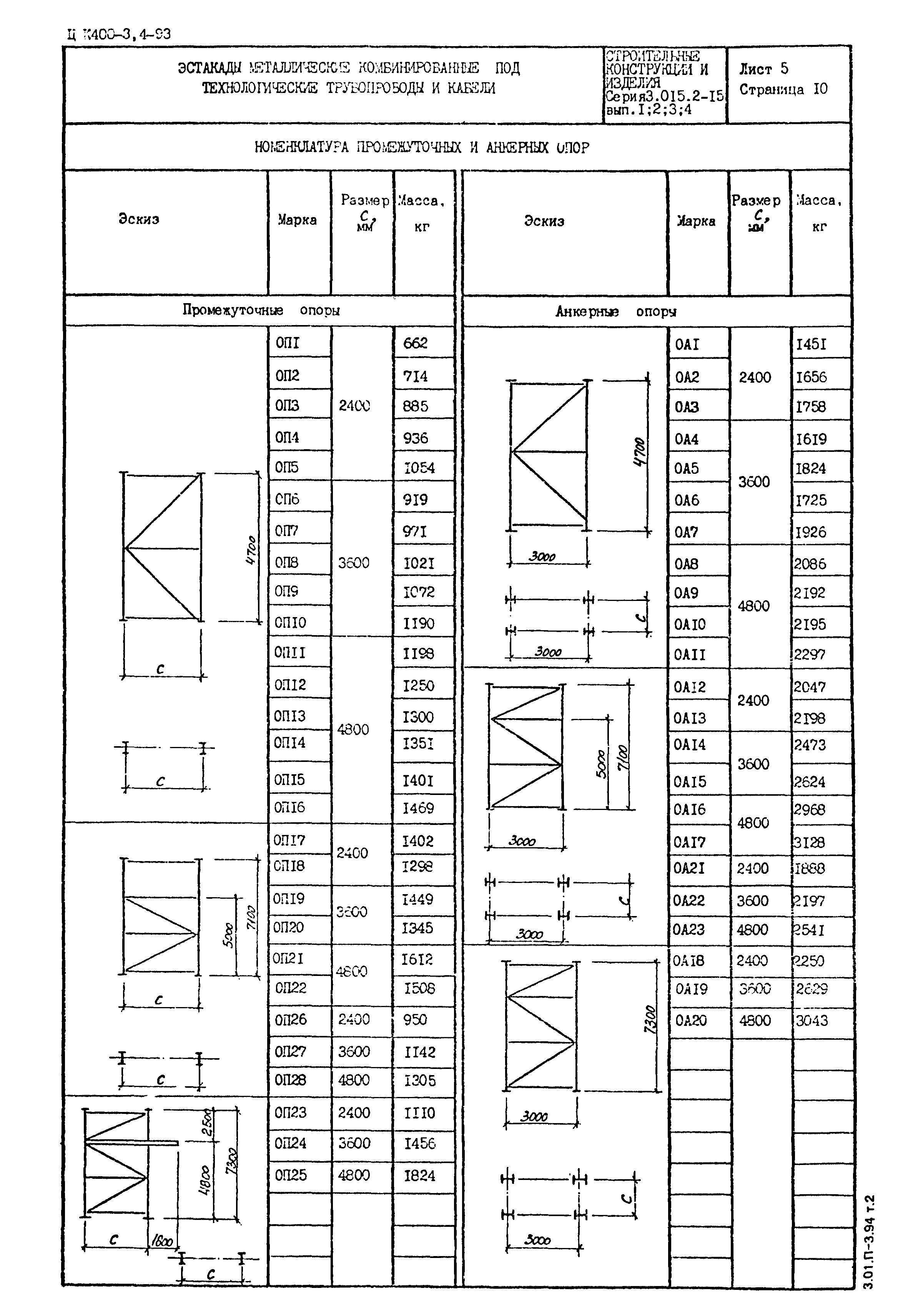 Серия 3.015.2-15