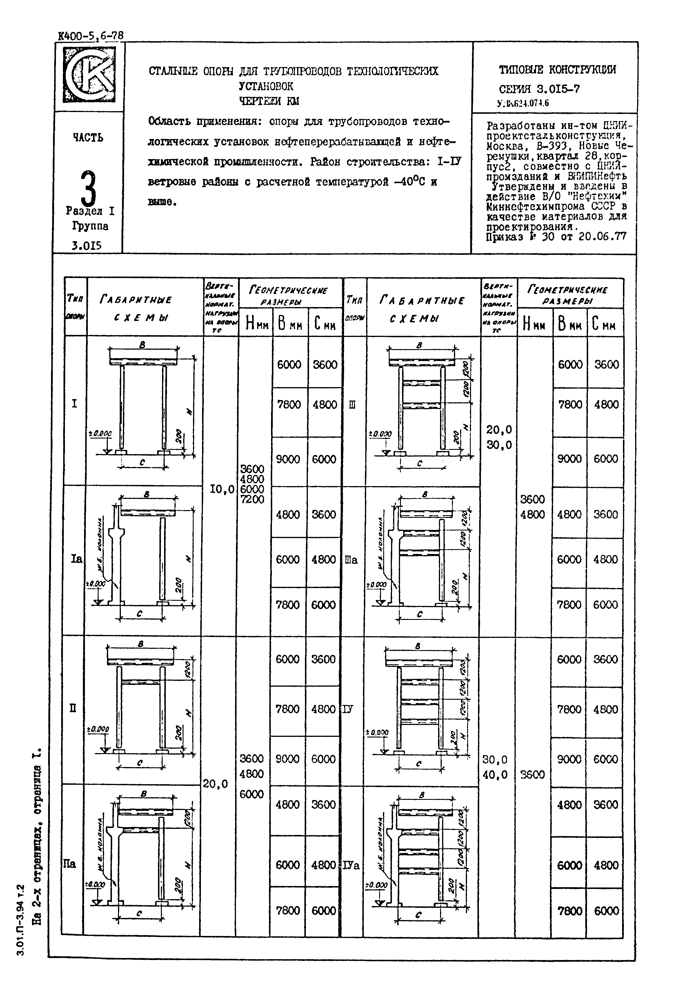 Серия 3.015-7